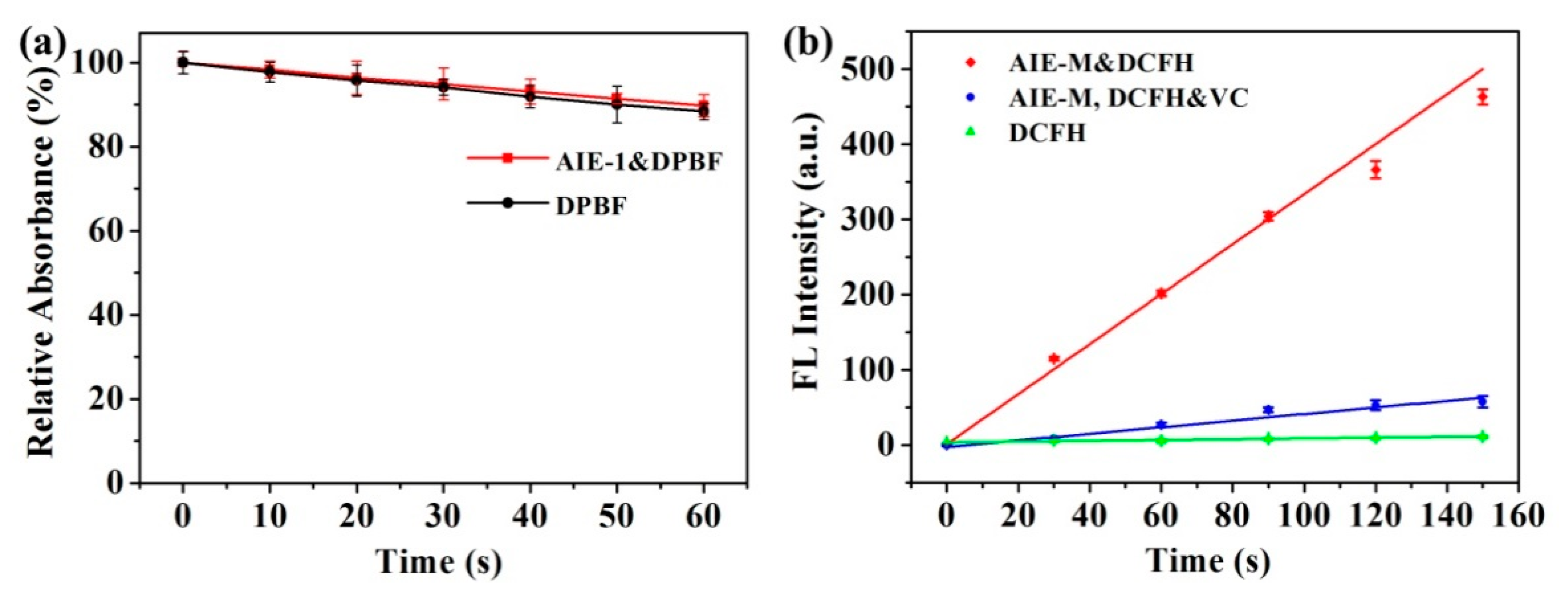Nanomaterials 08 00921 g004