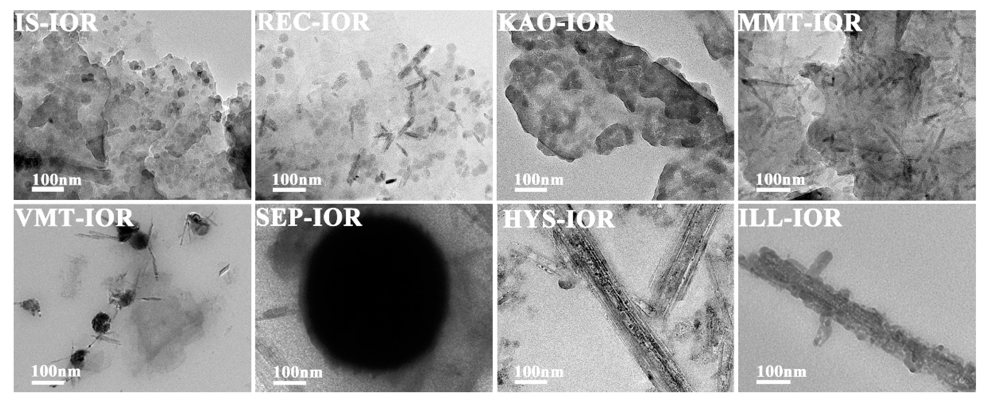 Nanomaterials 08 00925 g004 Nanomaterials 08 00925 g004