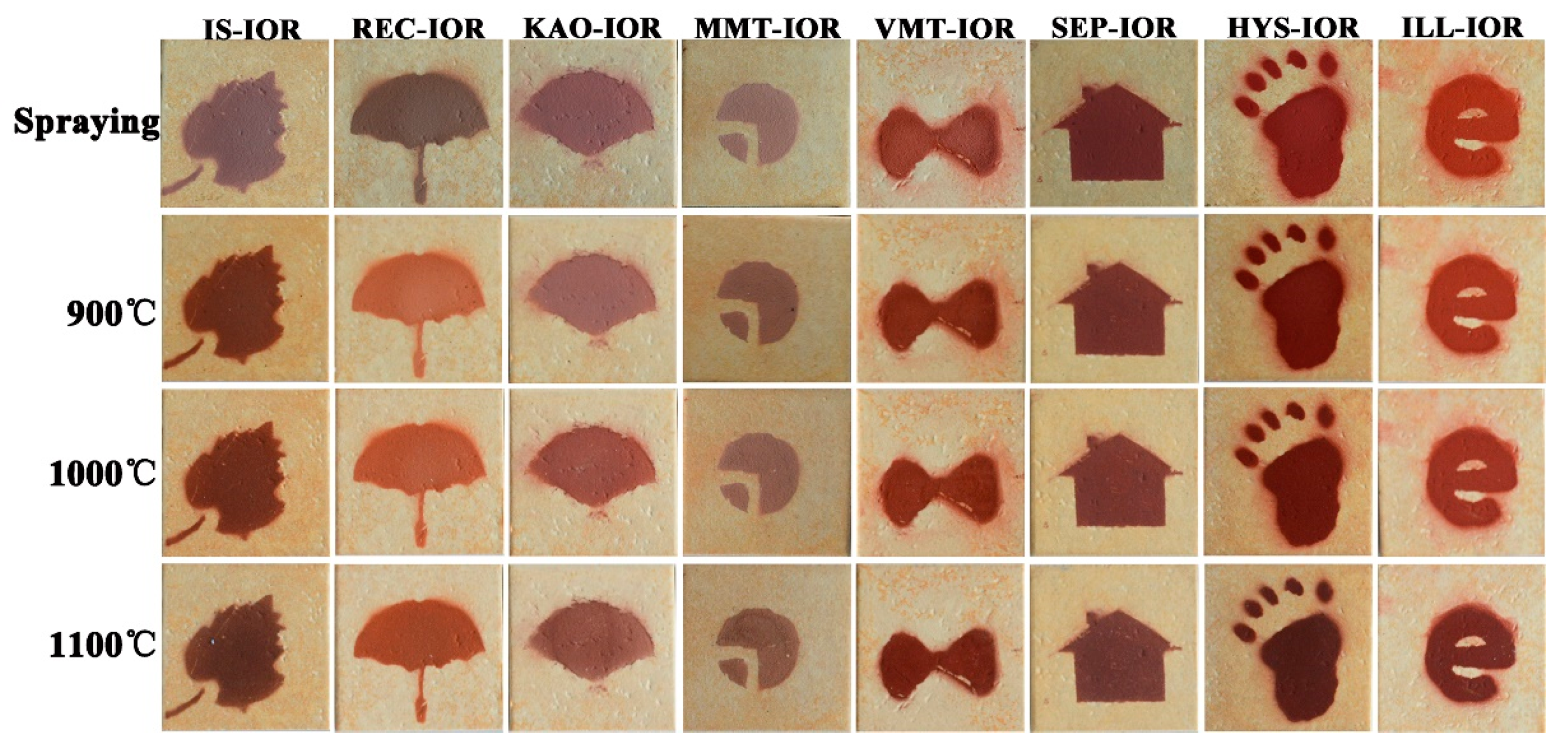 Nanomaterials 08 00925 g009 Nanomaterials 08 00925 g009