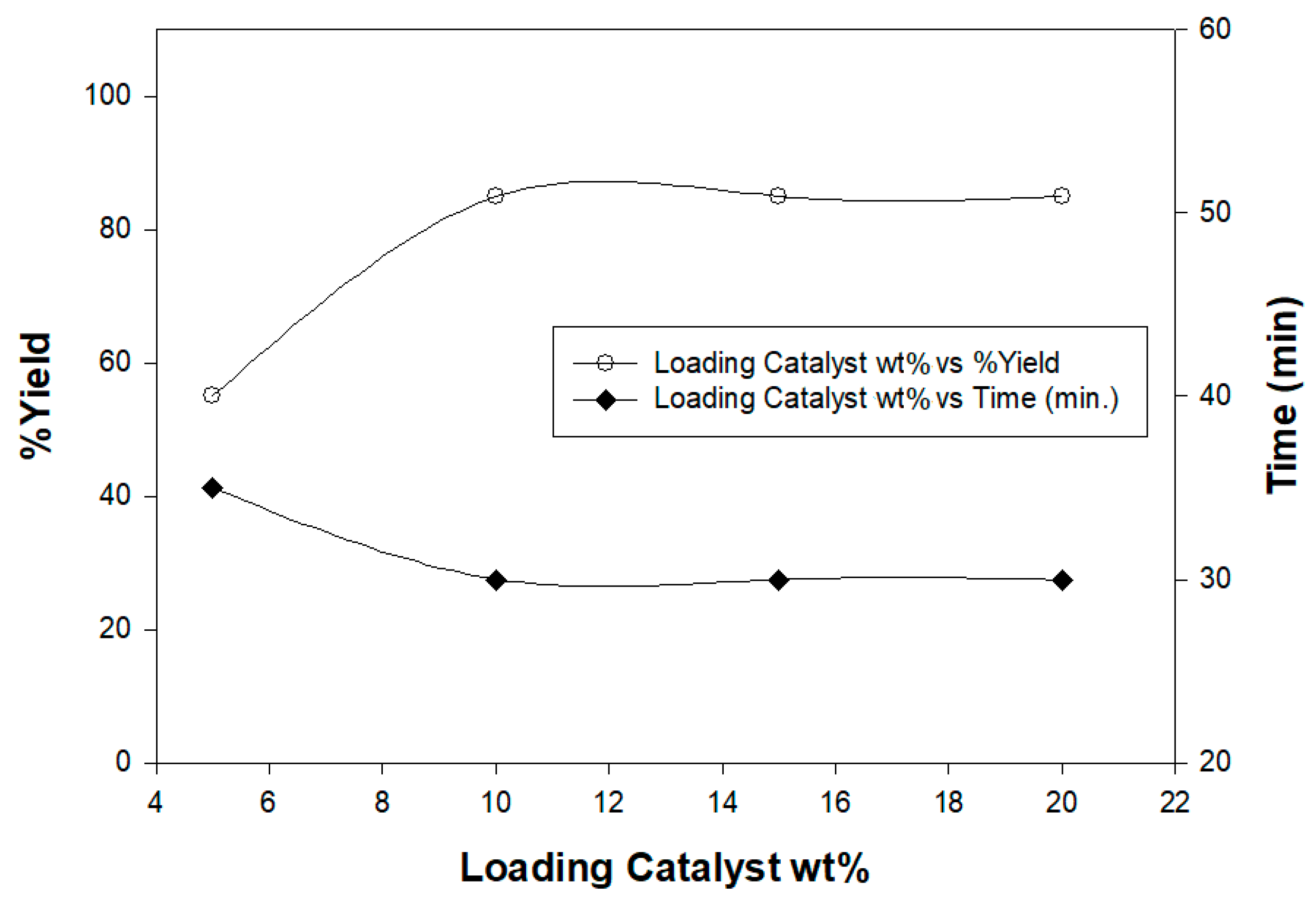Nanomaterials 08 00928 g005 Nanomaterials 08 00928 g005