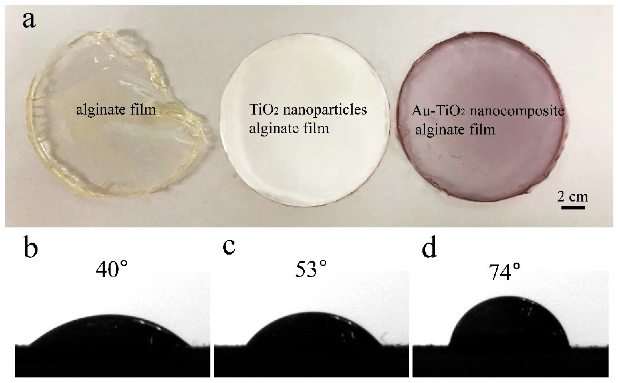 Nanomaterials 08 00930 g003 Nanomaterials 08 00930 g003