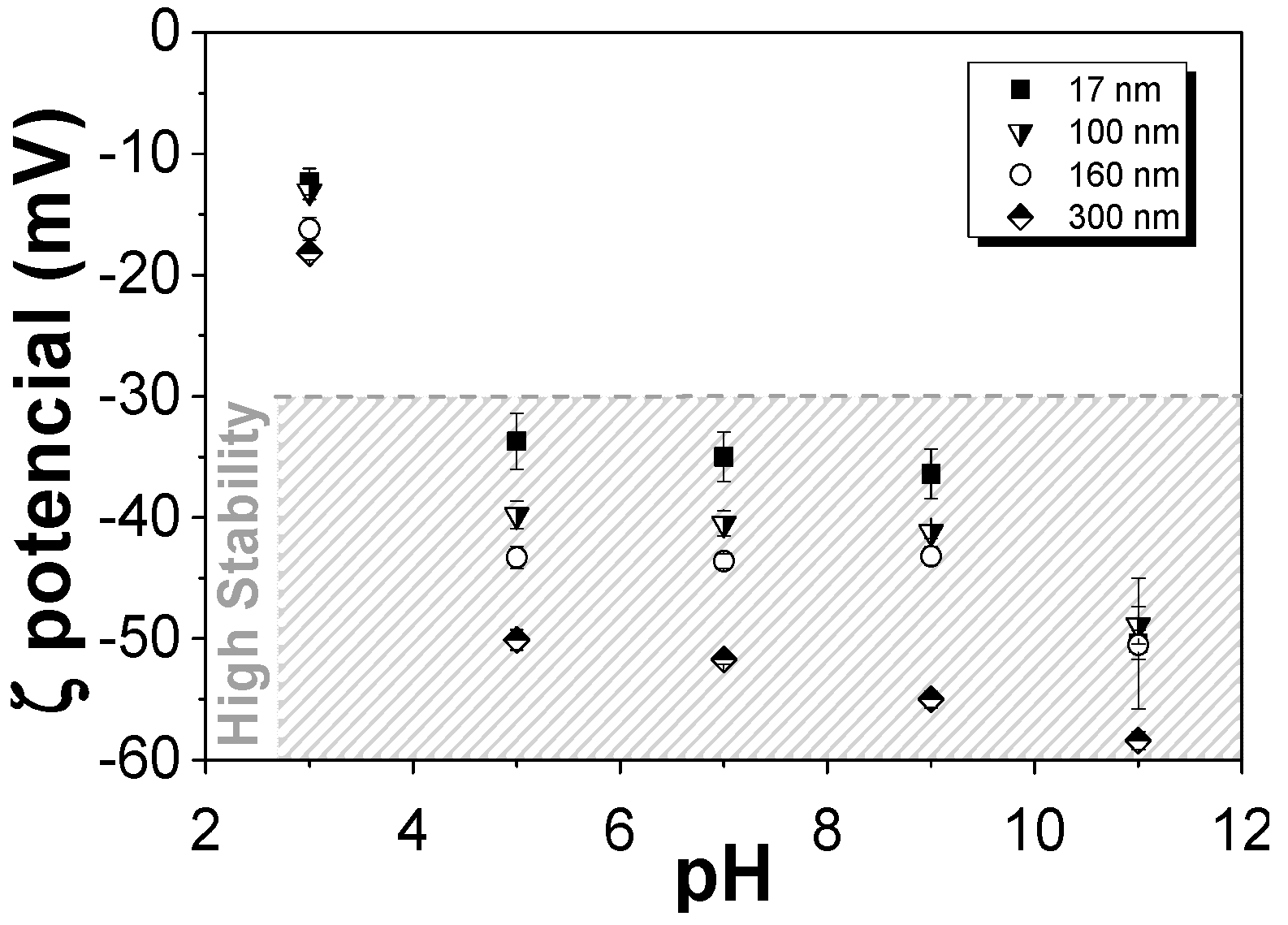 Nanomaterials 08 00933 g002