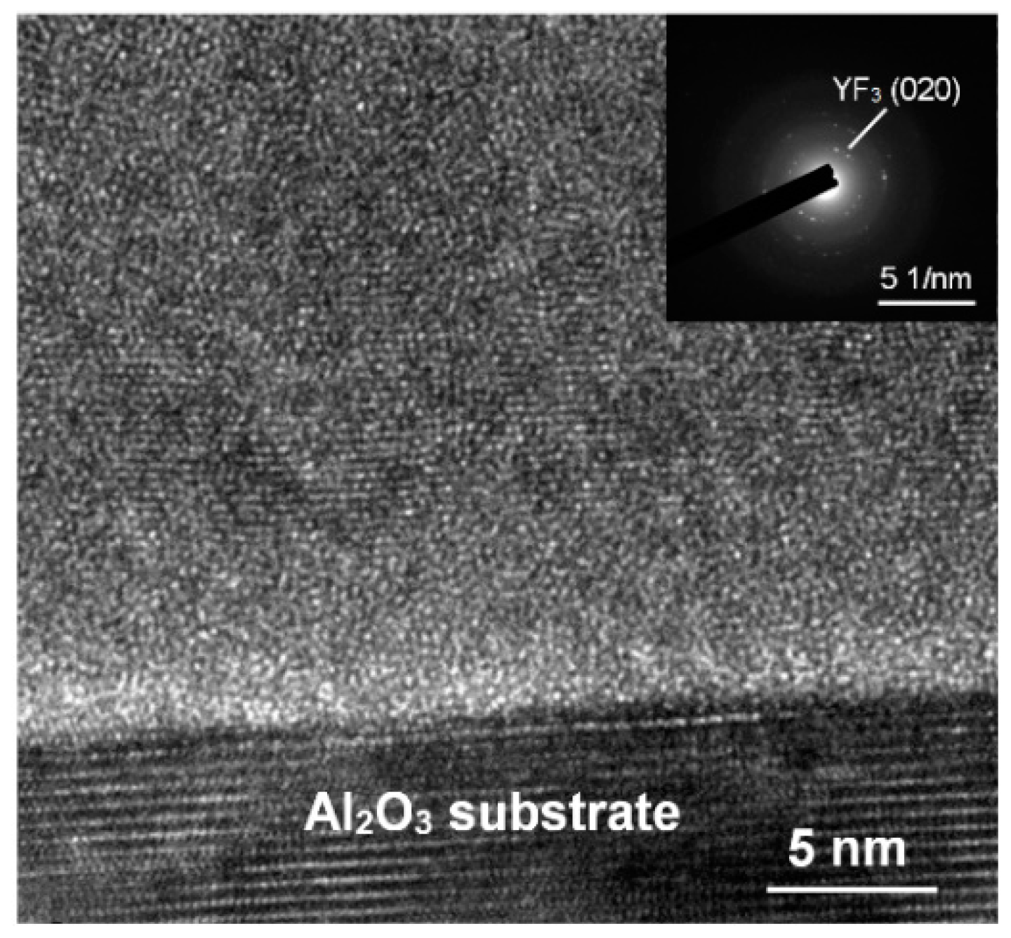 Nanomaterials 08 00936 g002