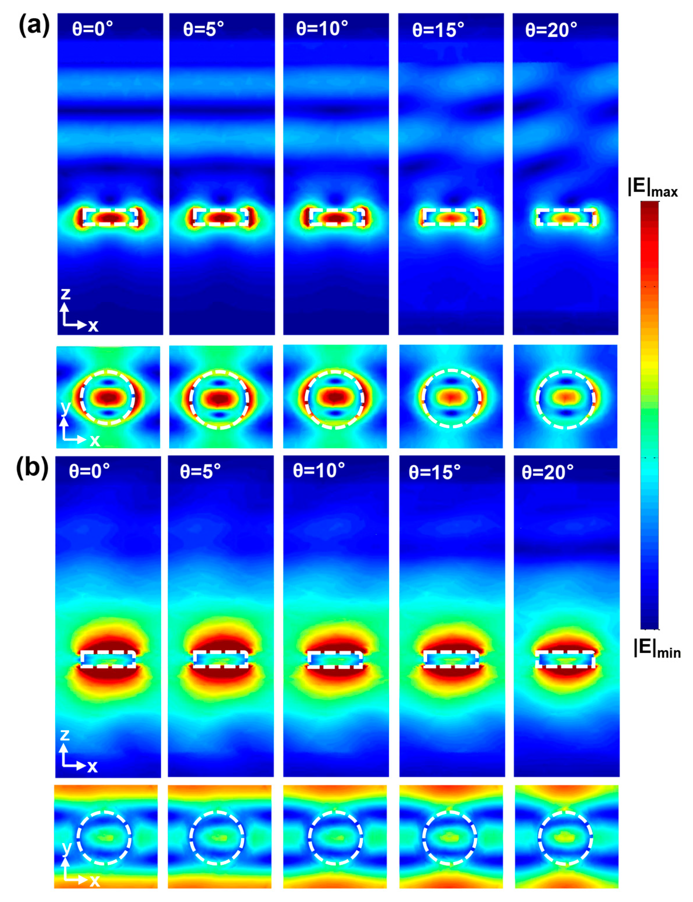 Nanomaterials 08 00938 g005