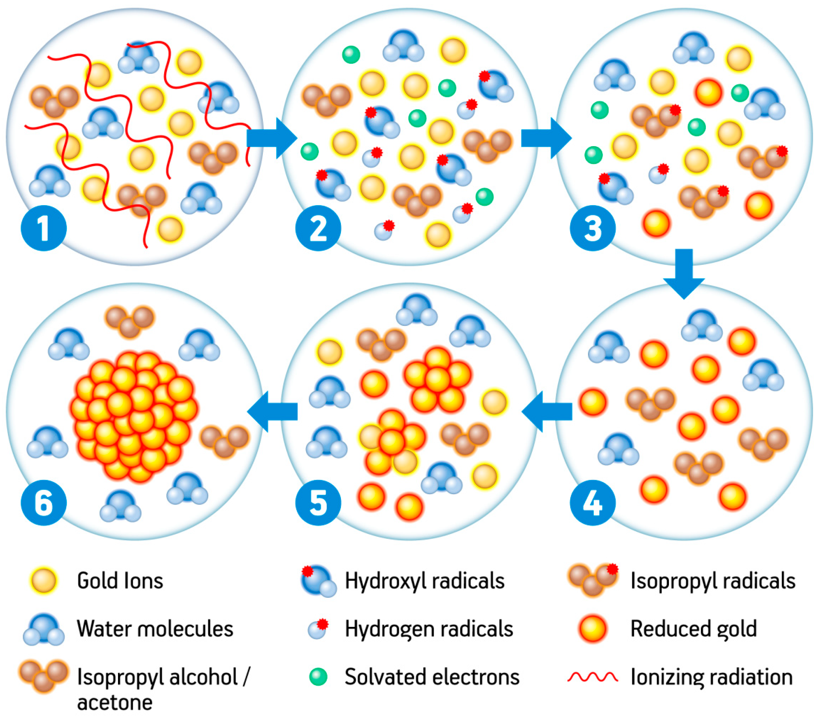 Nanomaterials 08 00939 g002