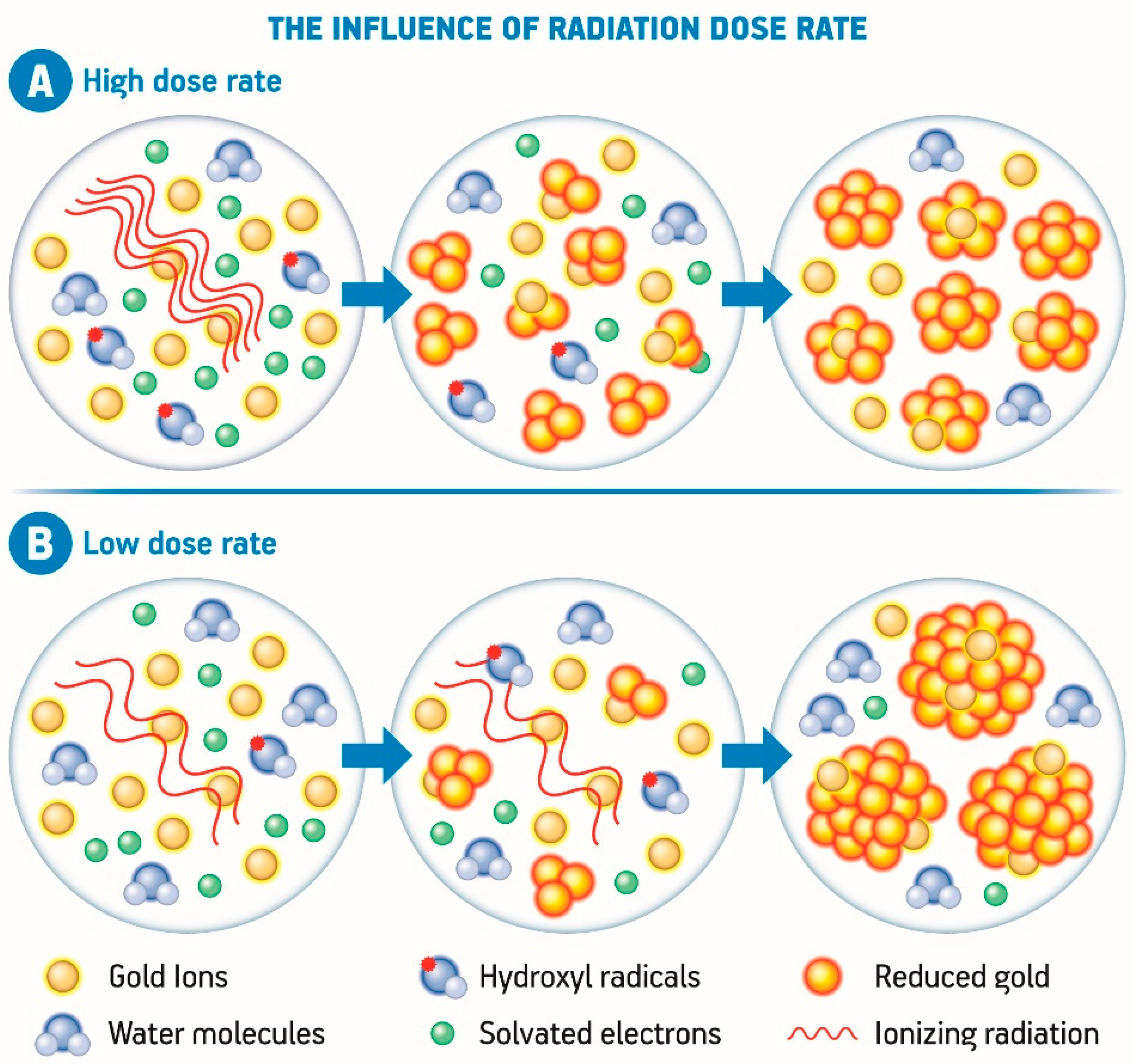 Nanomaterials 08 00939 g004