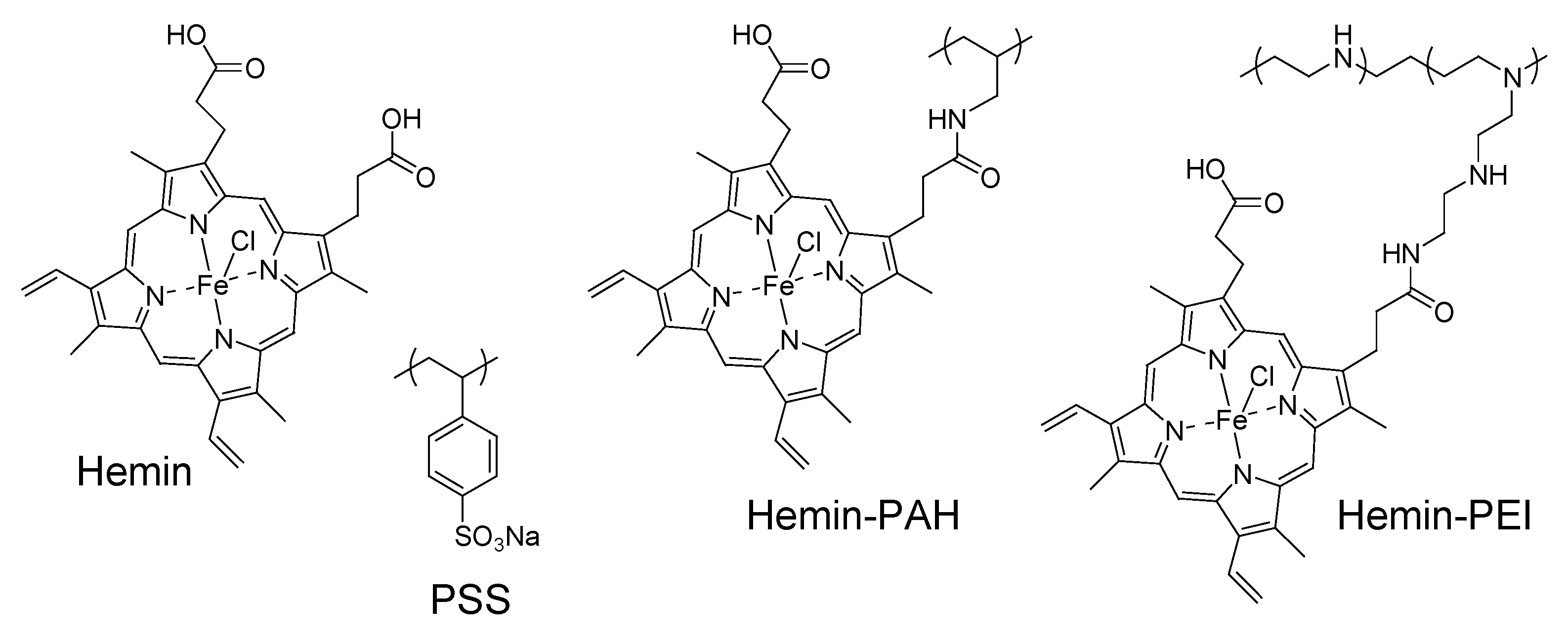 Nanomaterials 08 00941 g002