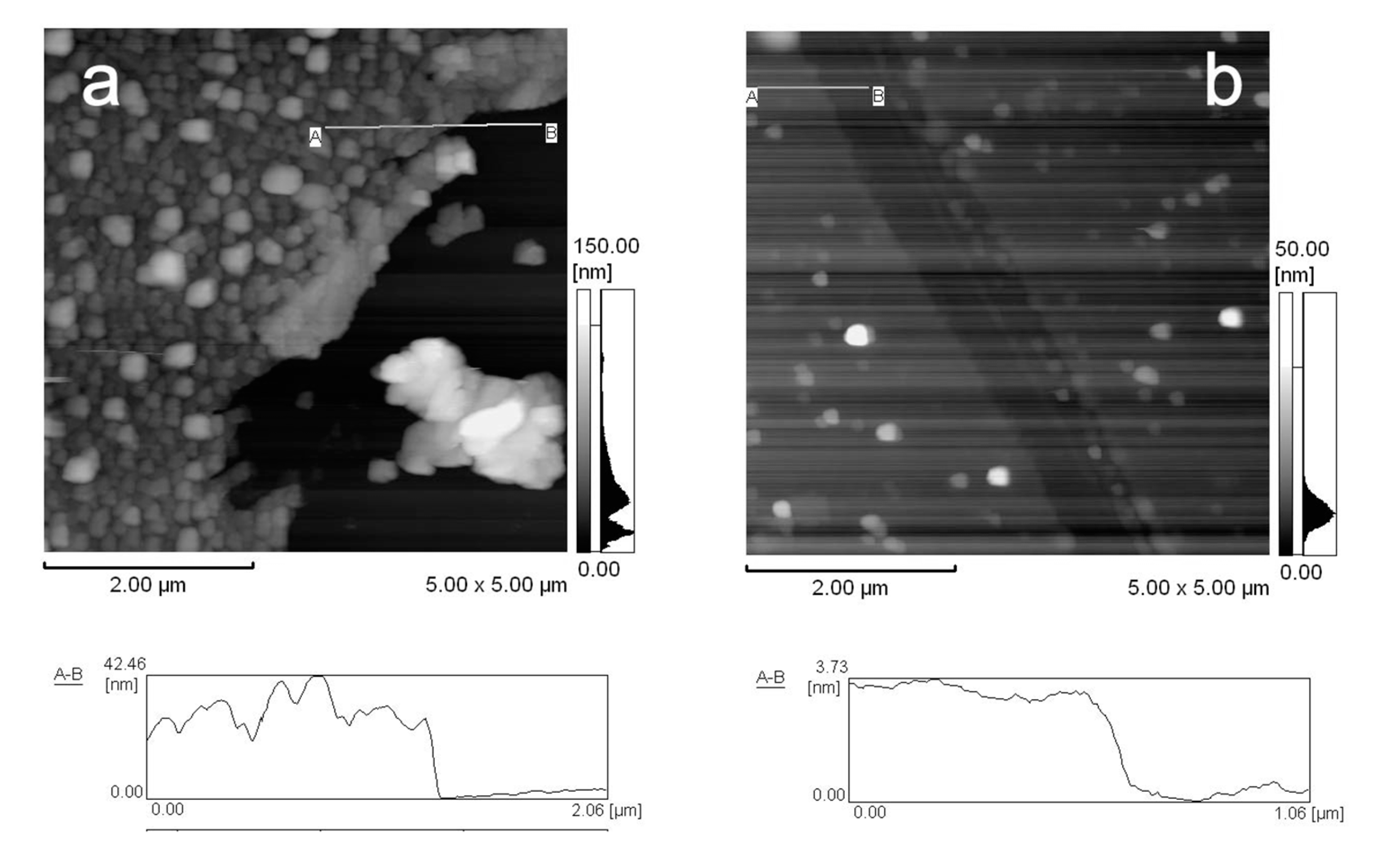 Nanomaterials 08 00941 g005