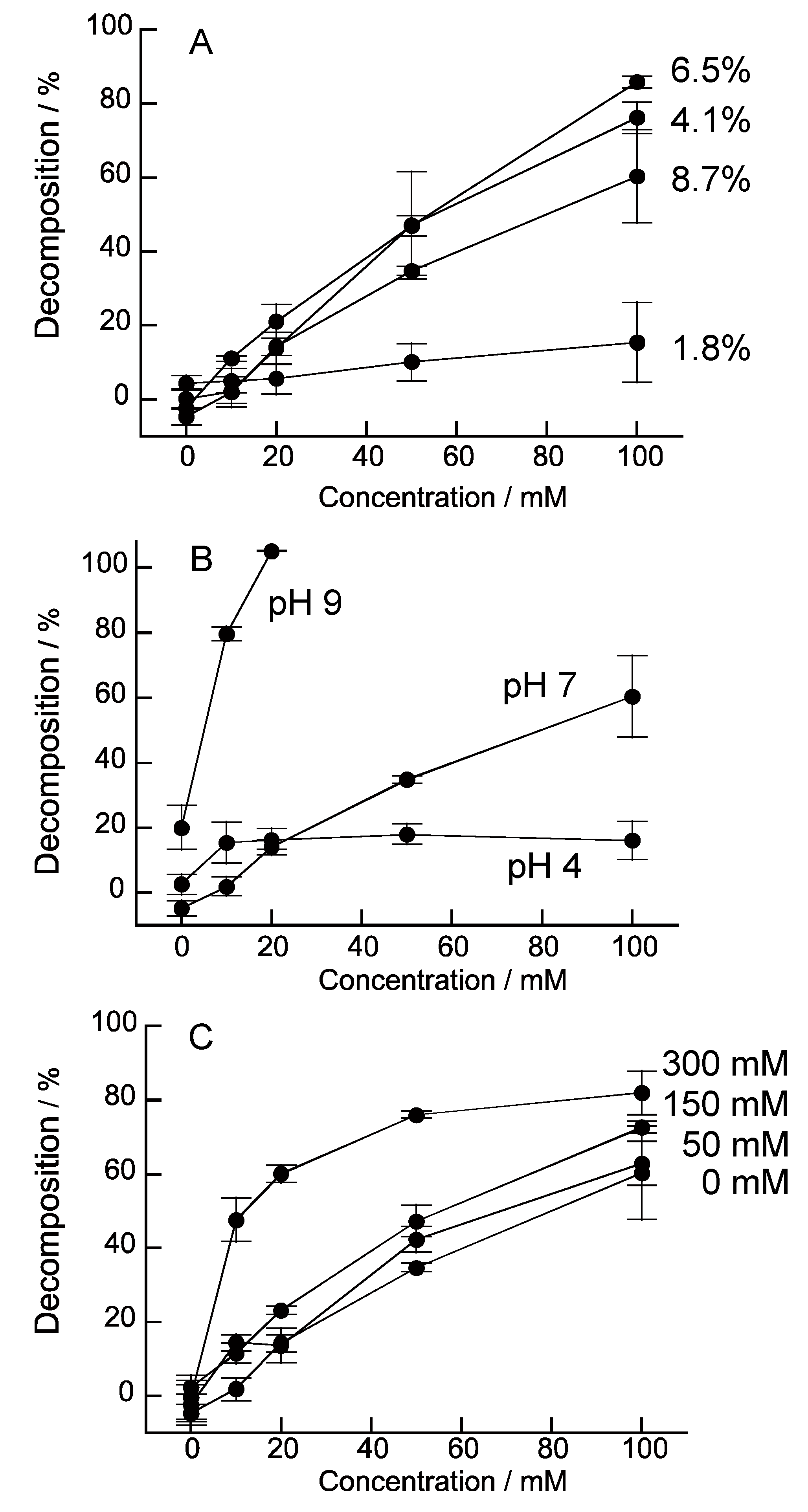 Nanomaterials 08 00941 g007