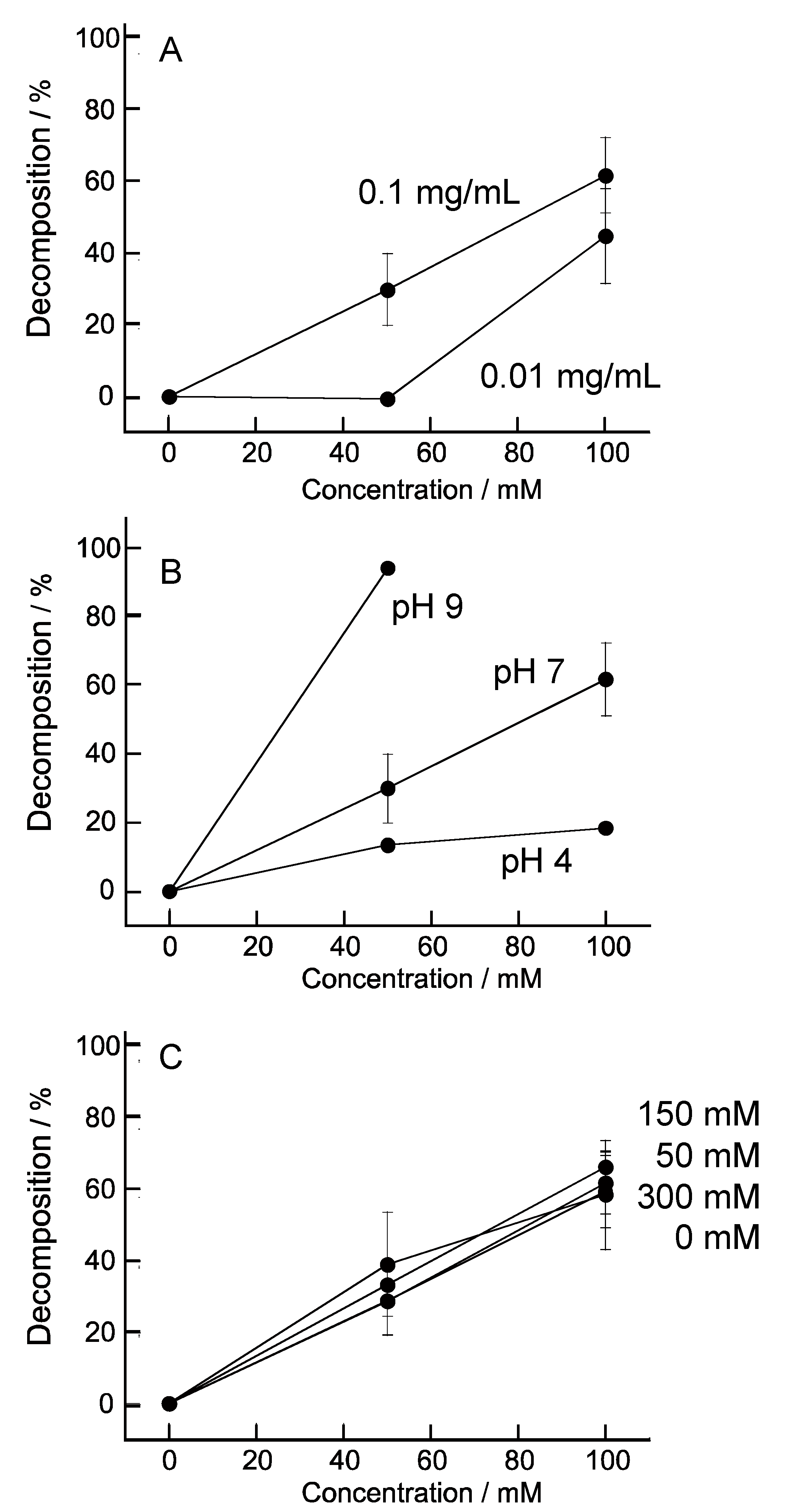 Nanomaterials 08 00941 g008