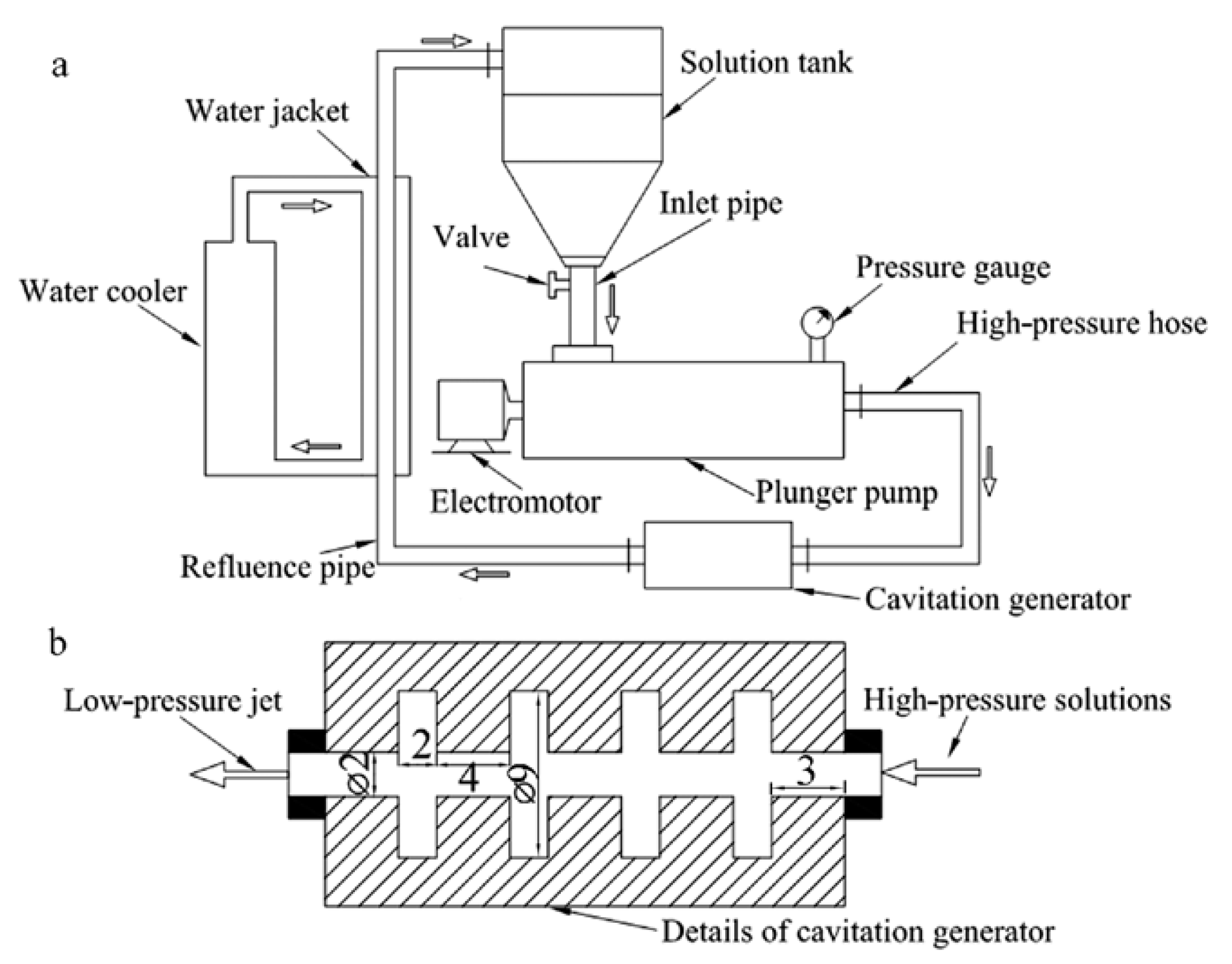 Nanomaterials 08 00942 g012 Nanomaterials 08 00942 g012