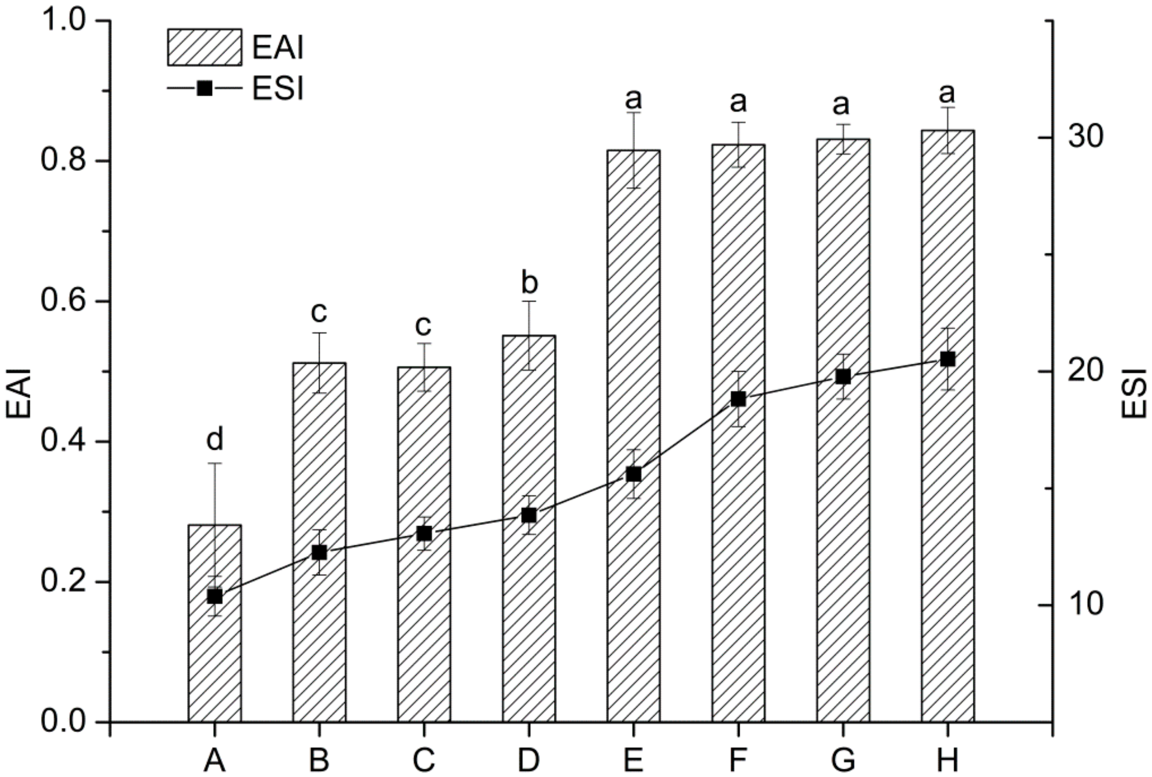 Nanomaterials 08 00943 g008