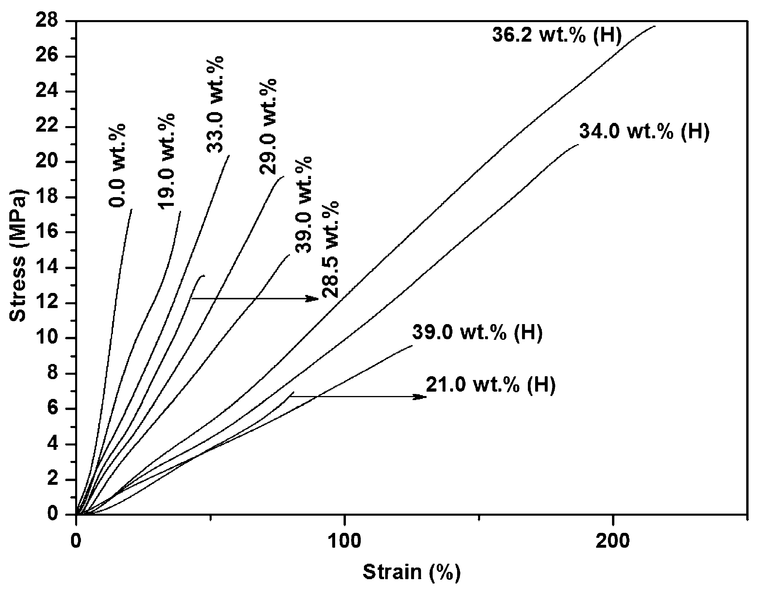Nanomaterials 08 00945 g011 Nanomaterials 08 00945 g011