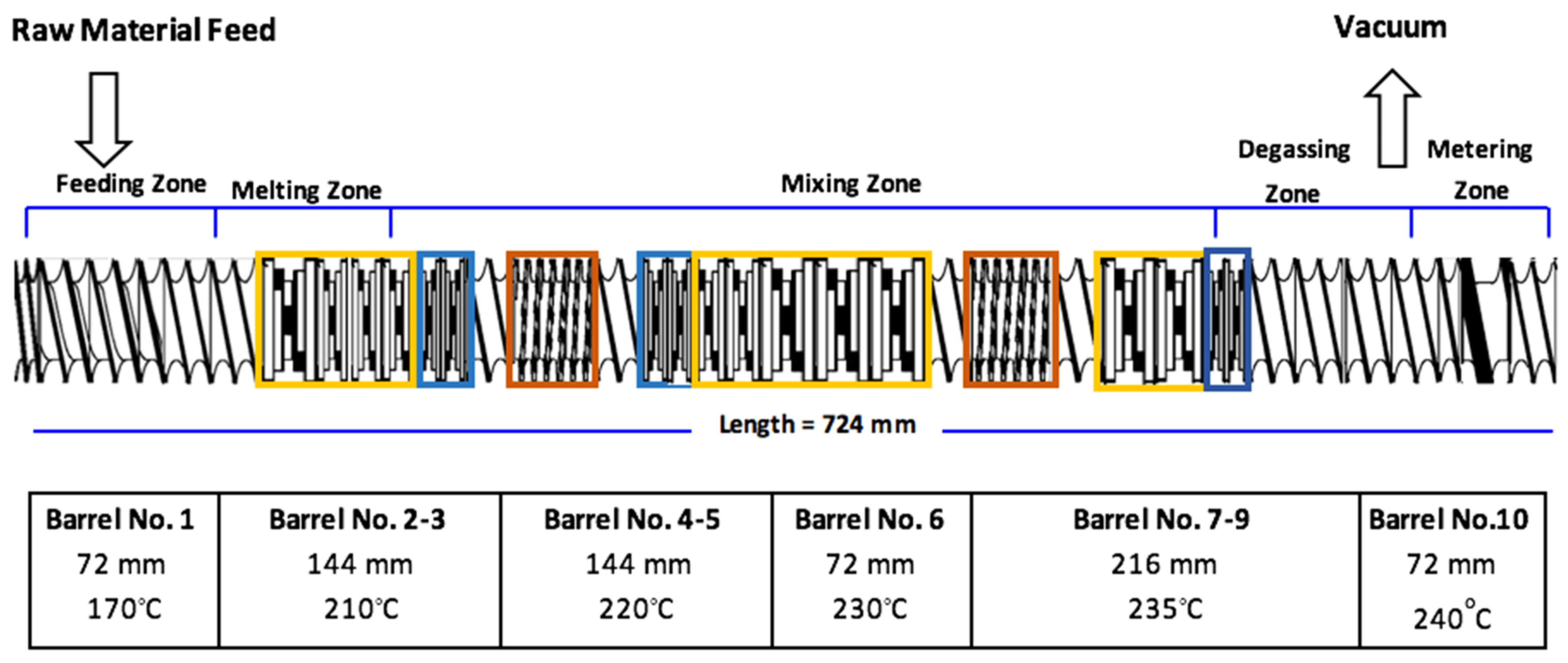 Nanomaterials 08 00947 g002
