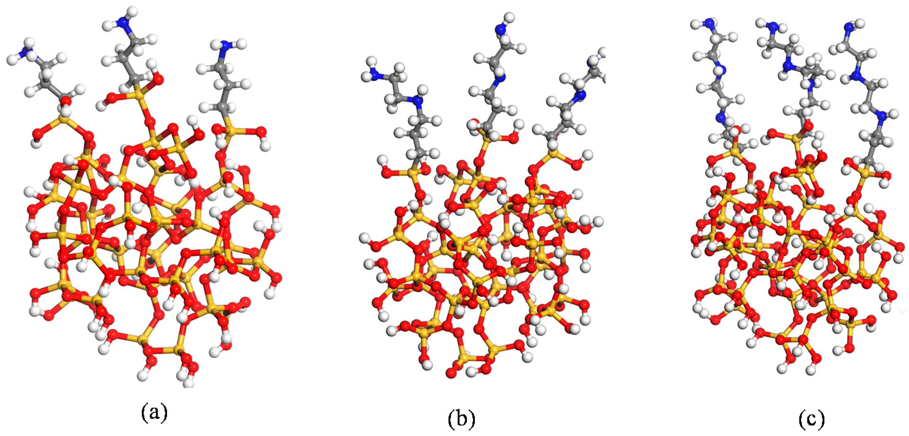 Nanomaterials 08 00951 g003