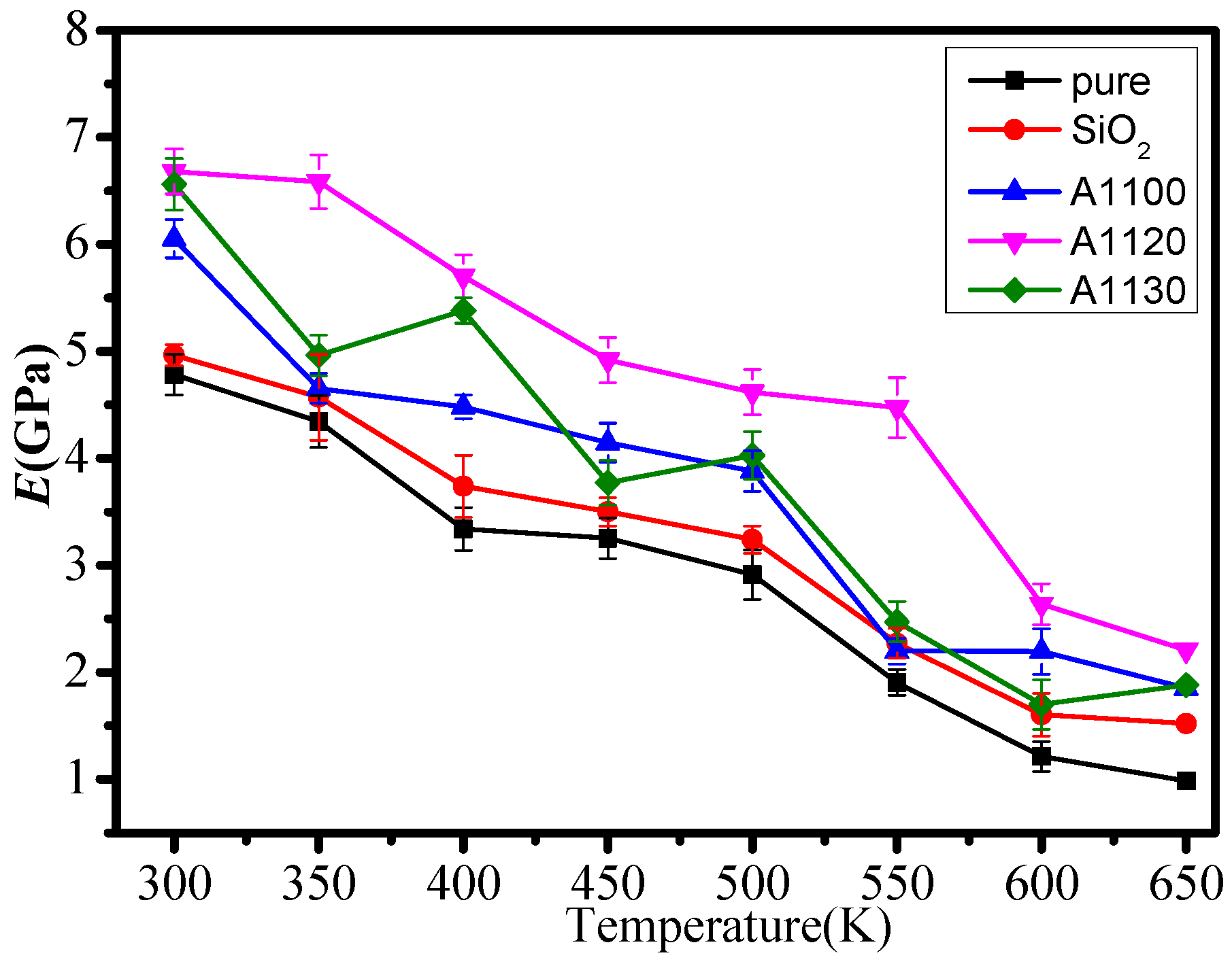 Nanomaterials 08 00951 g004