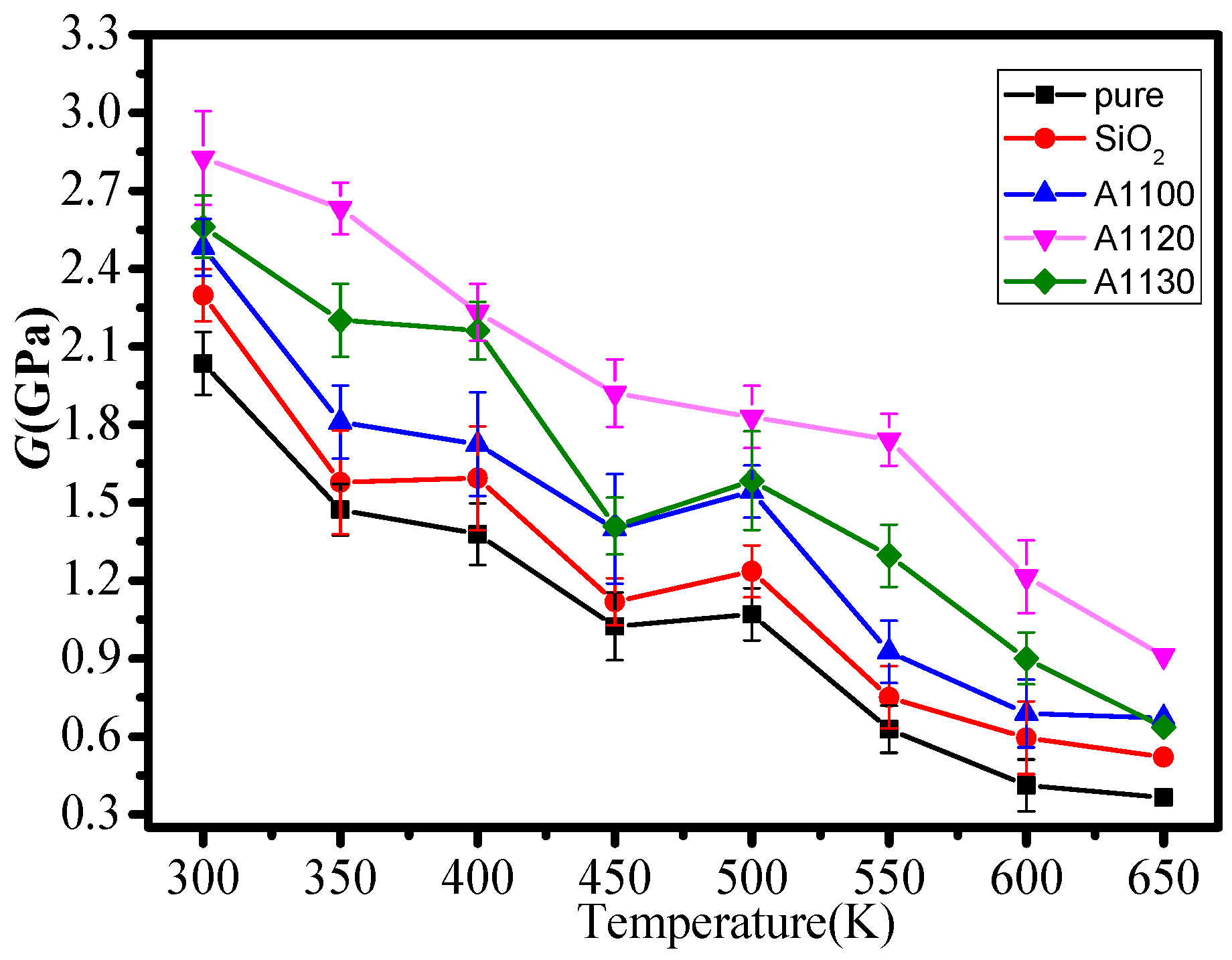 Nanomaterials 08 00951 g005
