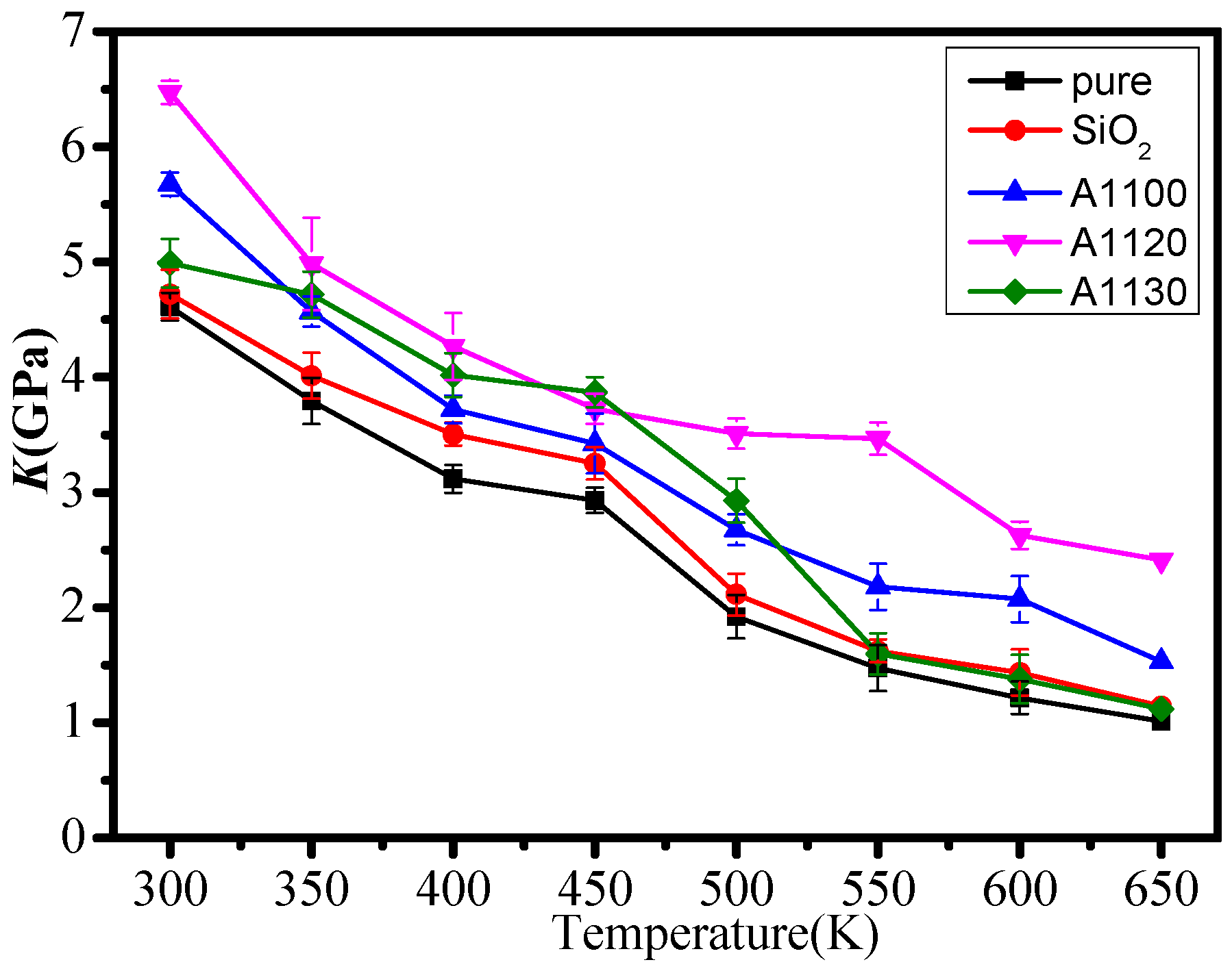 Nanomaterials 08 00951 g006