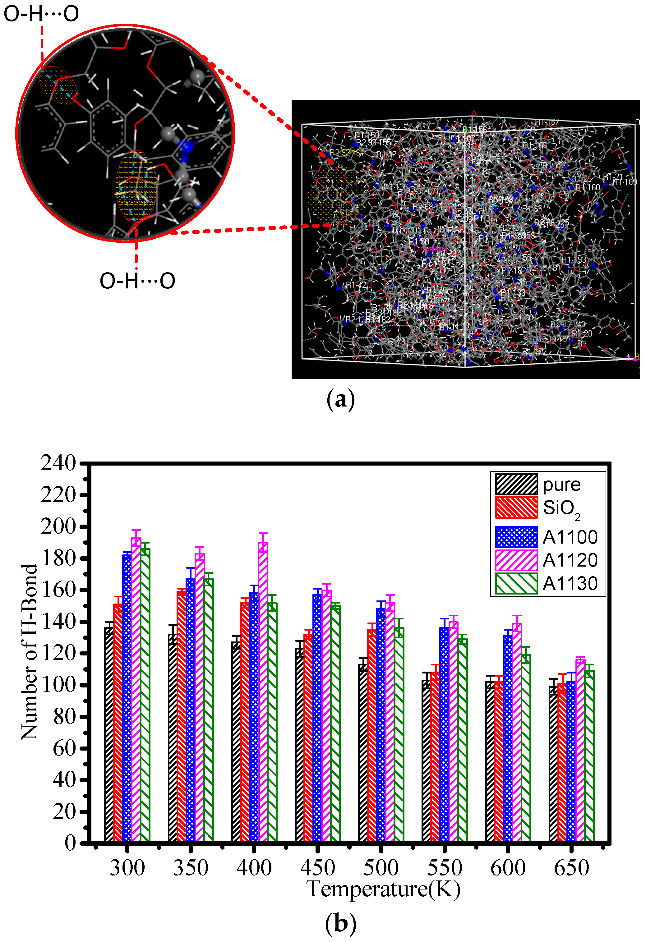 Nanomaterials 08 00951 g007
