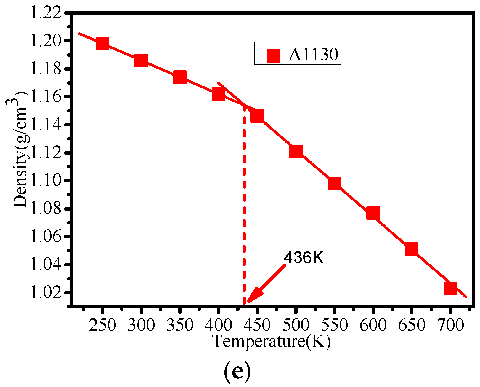 Nanomaterials 08 00951 g008b