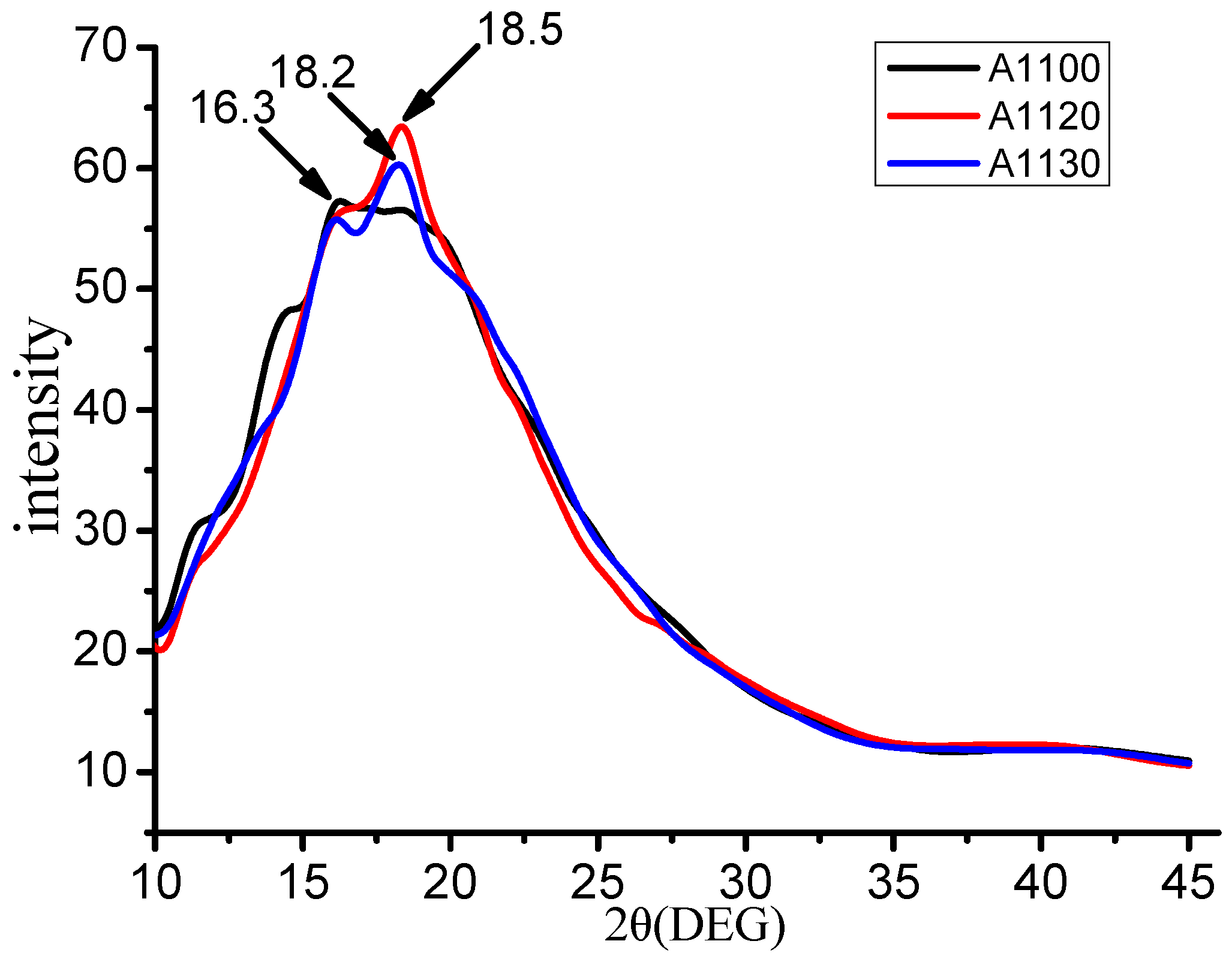 Nanomaterials 08 00951 g010