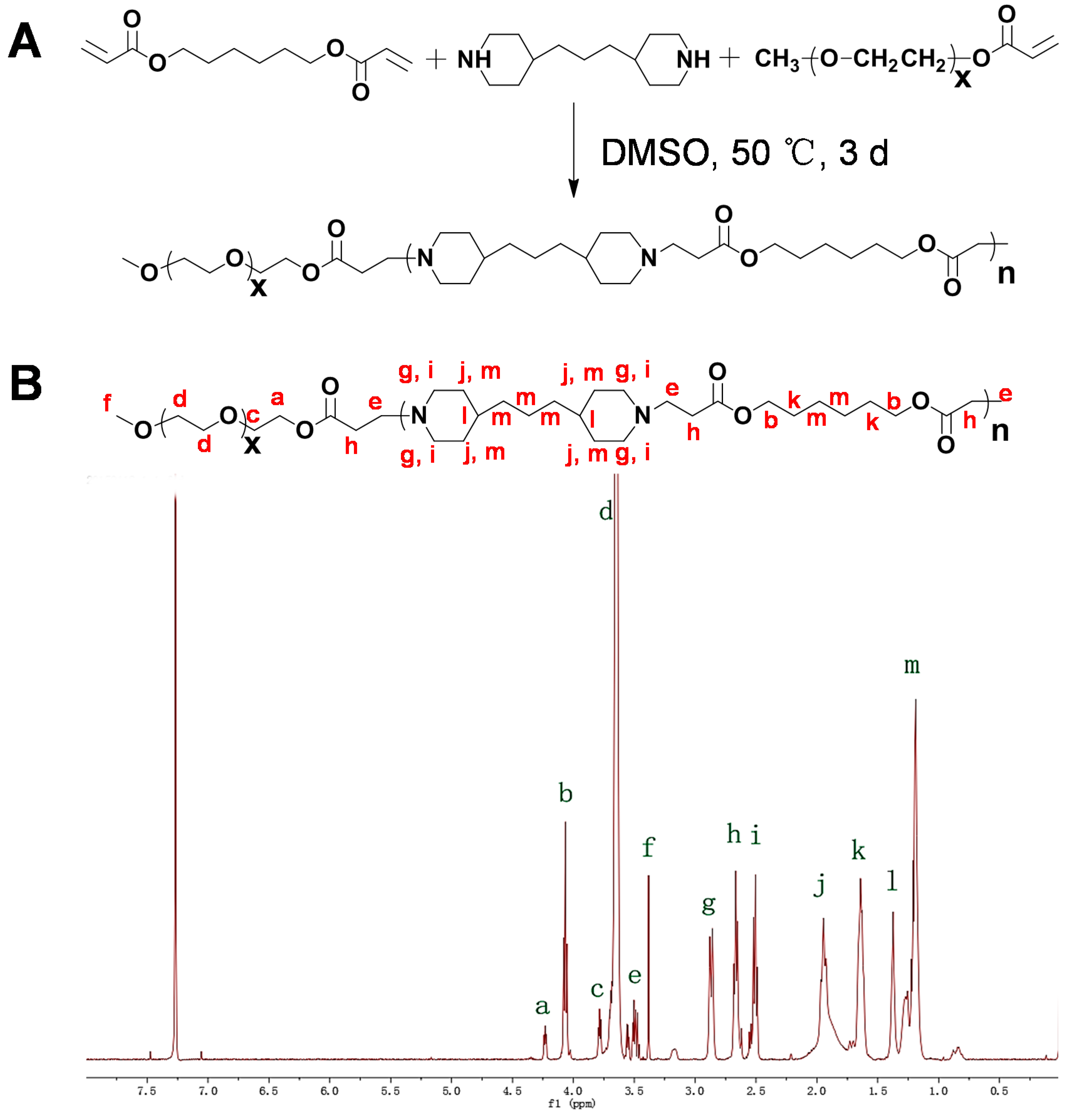 Nanomaterials 08 00952 g001