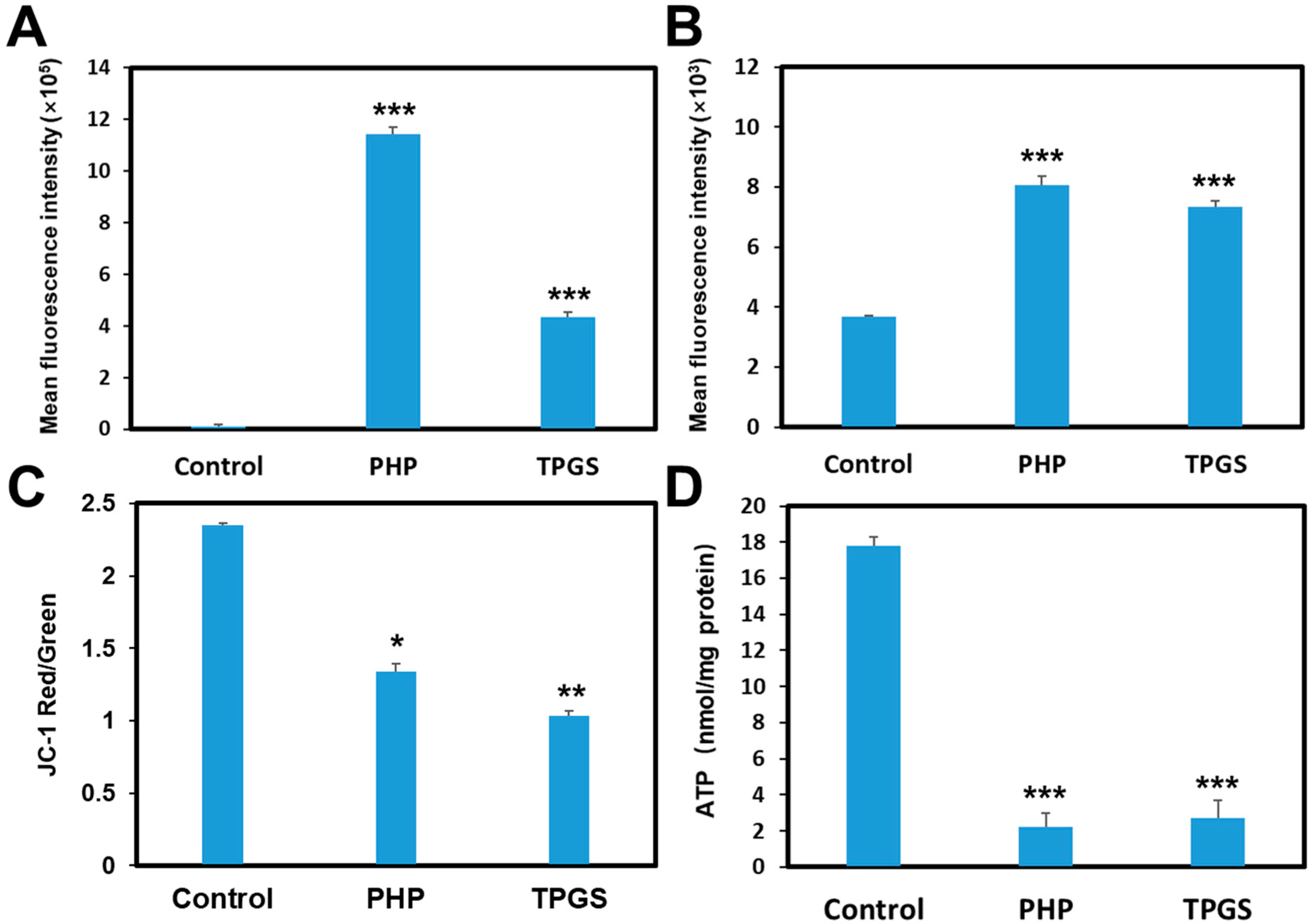 Nanomaterials 08 00952 g008
