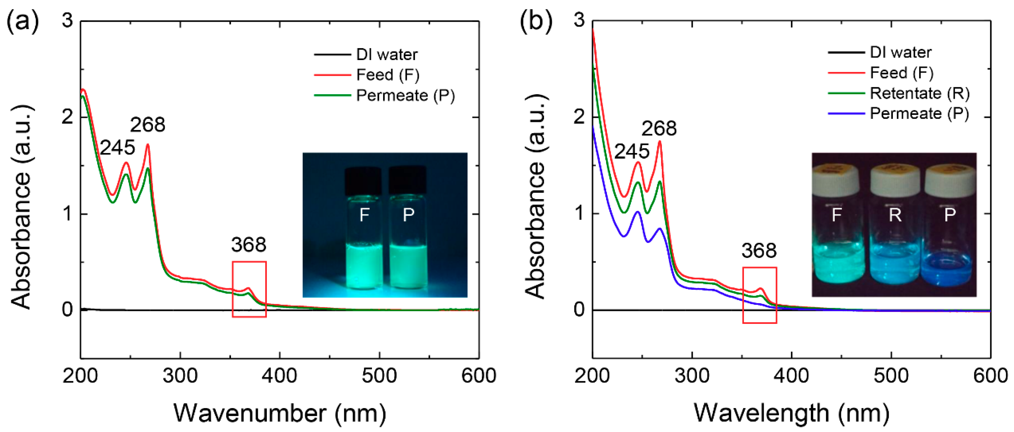 Nanomaterials 08 00959 g005