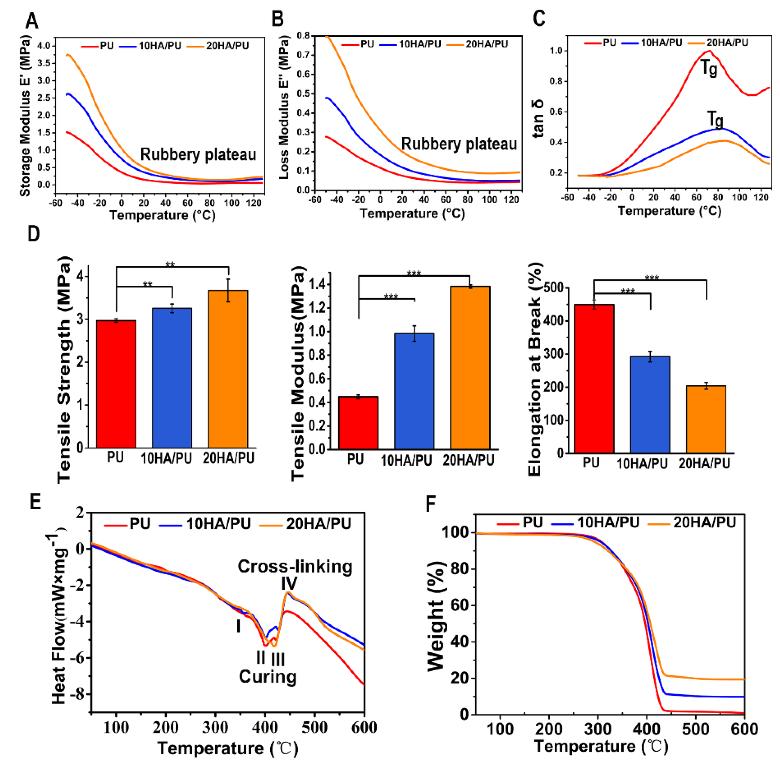 Nanomaterials 08 00972 g003 Nanomaterials 08 00972 g003