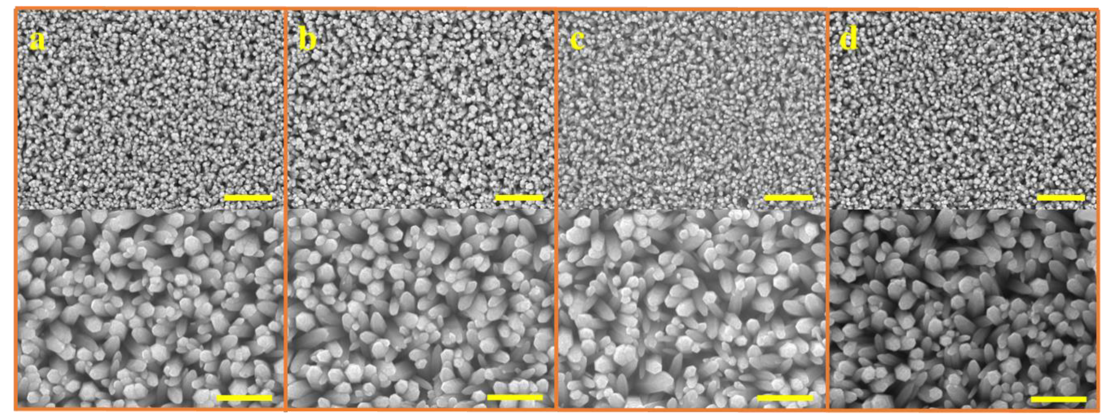 Nanomaterials 08 00980 g002 Nanomaterials 08 00980 g002