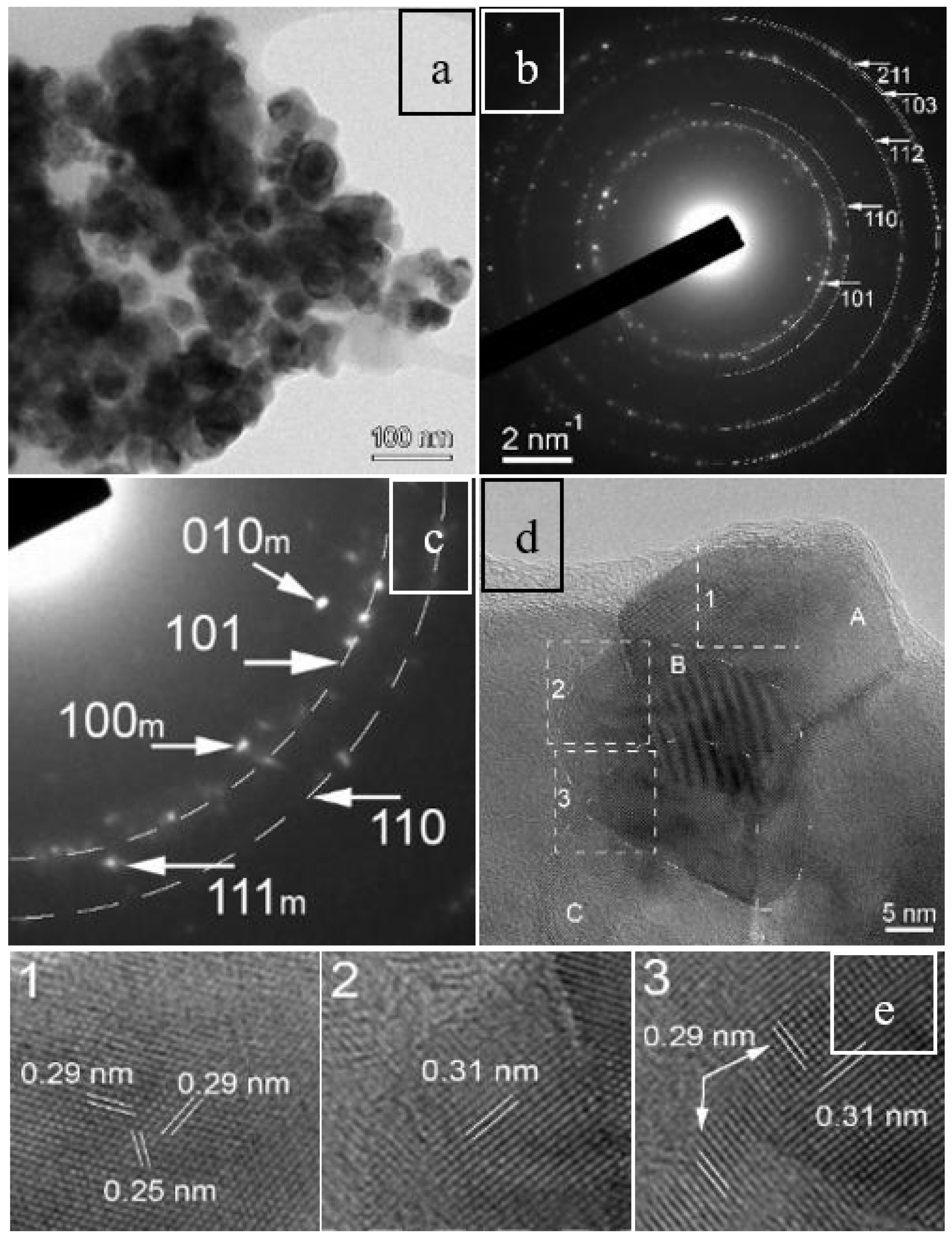 Nanomaterials 08 00988 g002