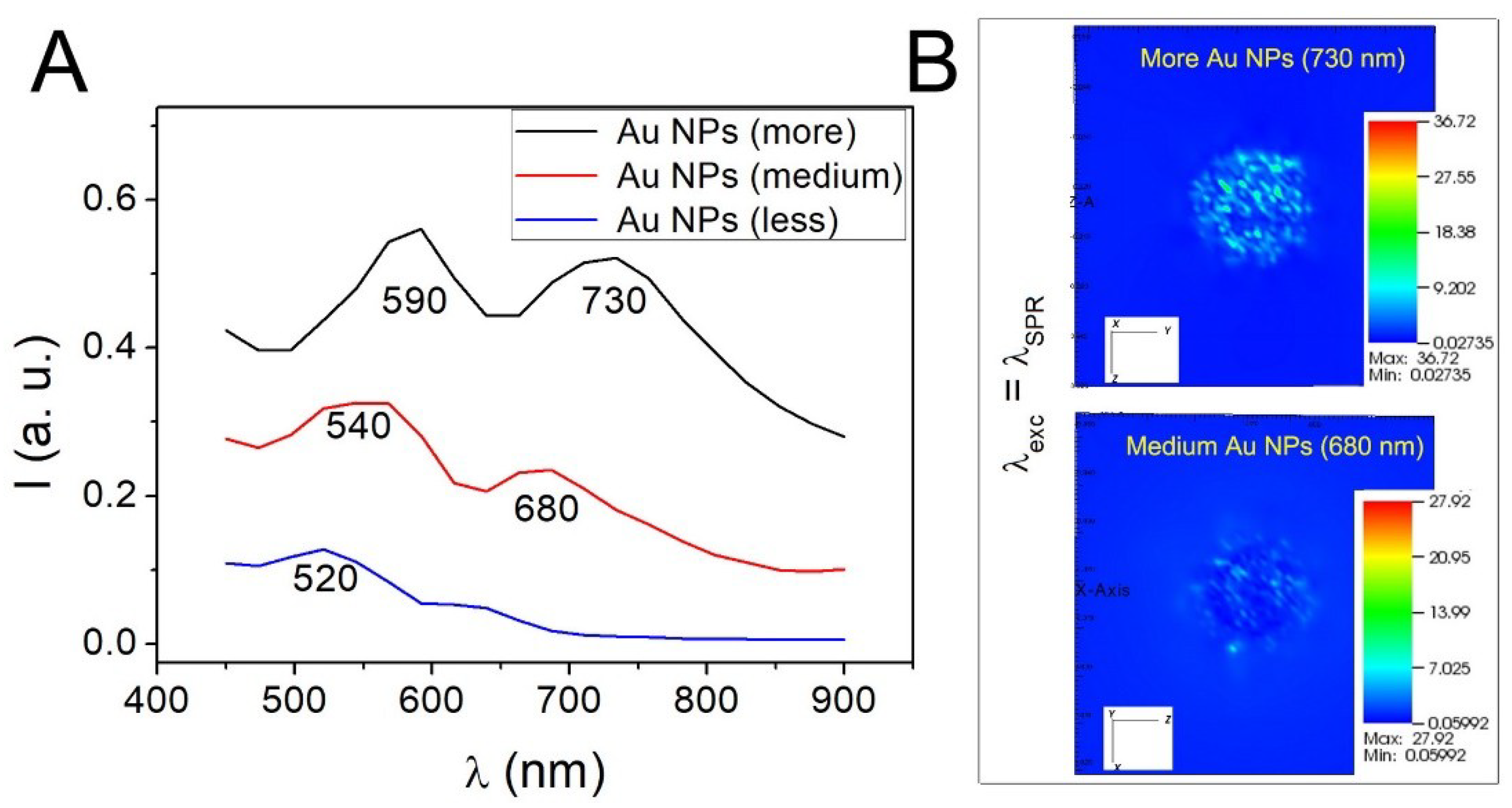Nanomaterials 08 00989 g009
