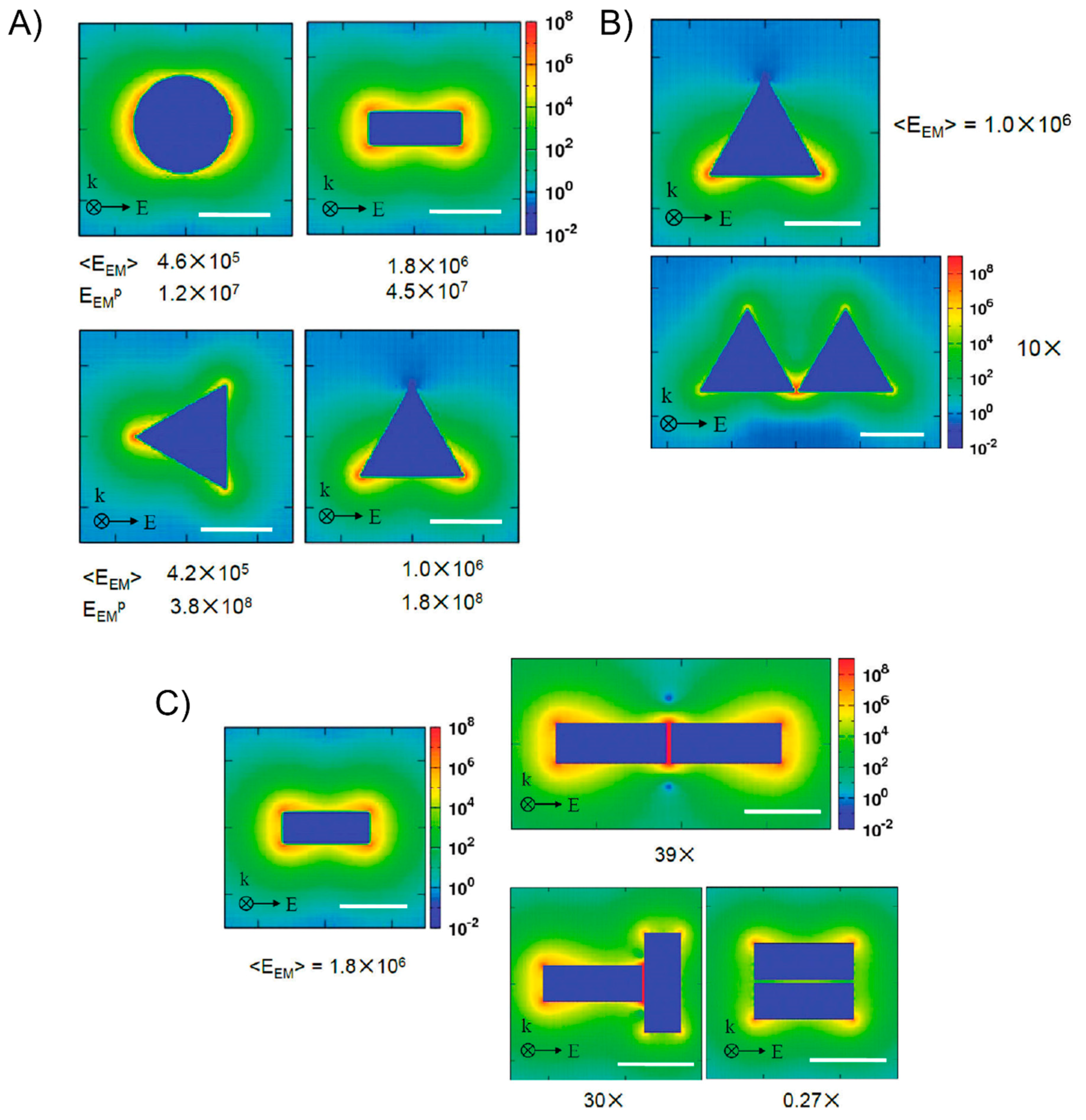 Nanomaterials 08 00994 g008 Nanomaterials 08 00994 g008