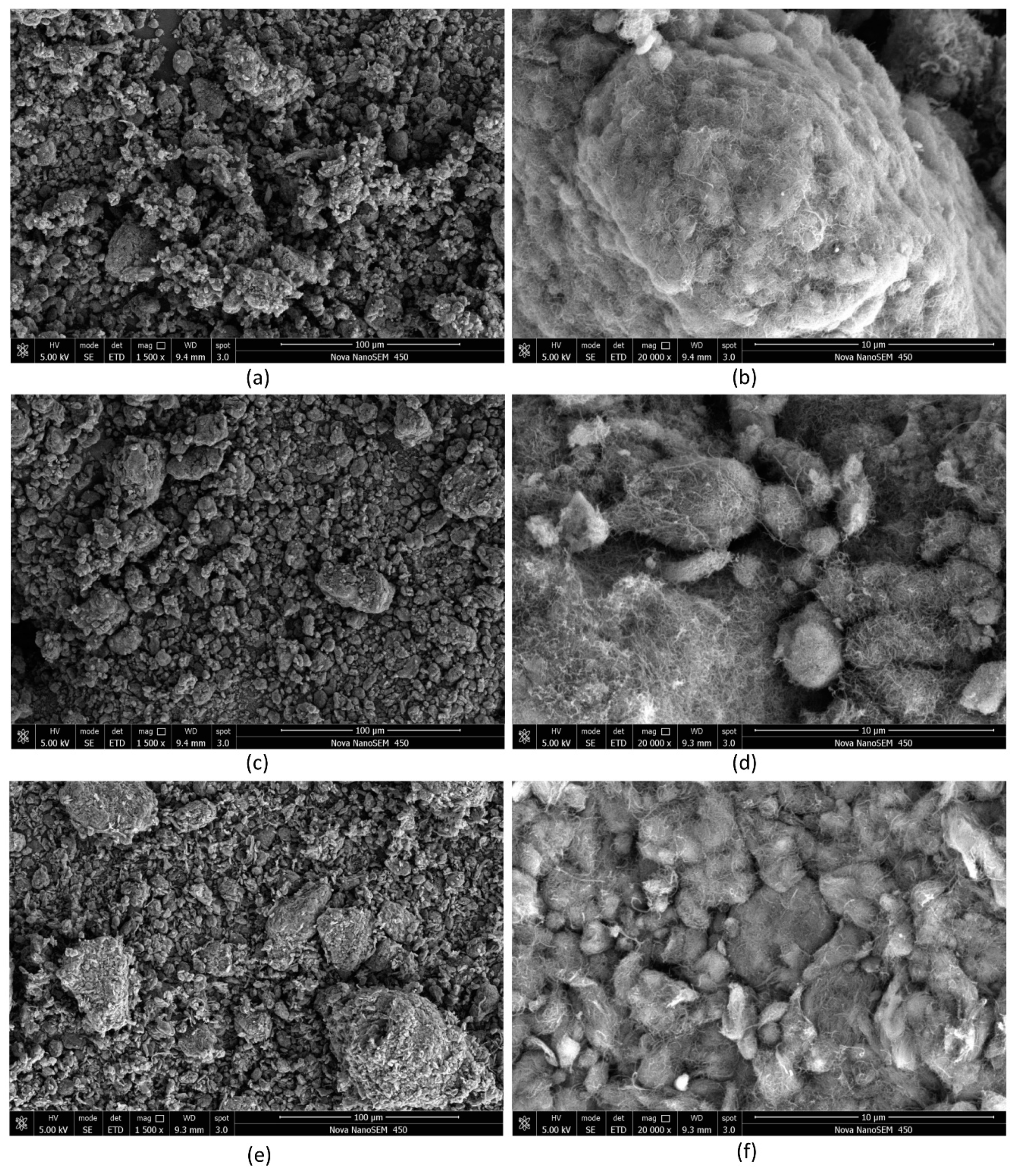 Nanomaterials 08 00996 g002