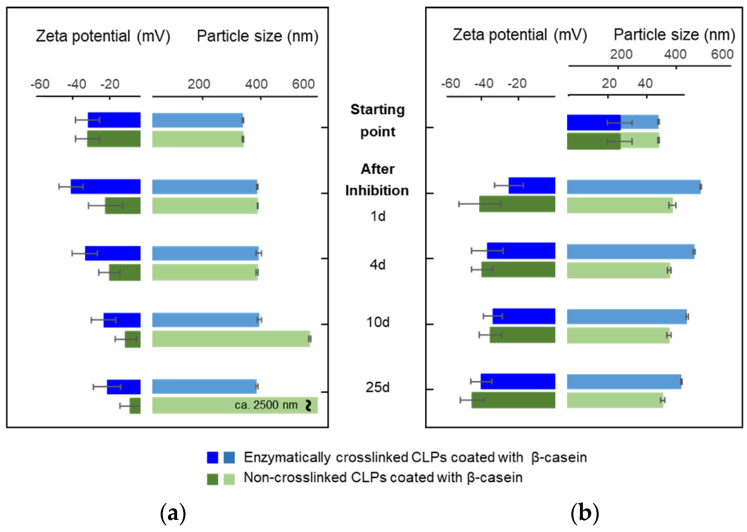 Nanomaterials 08 01001 g004 Nanomaterials 08 01001 g004