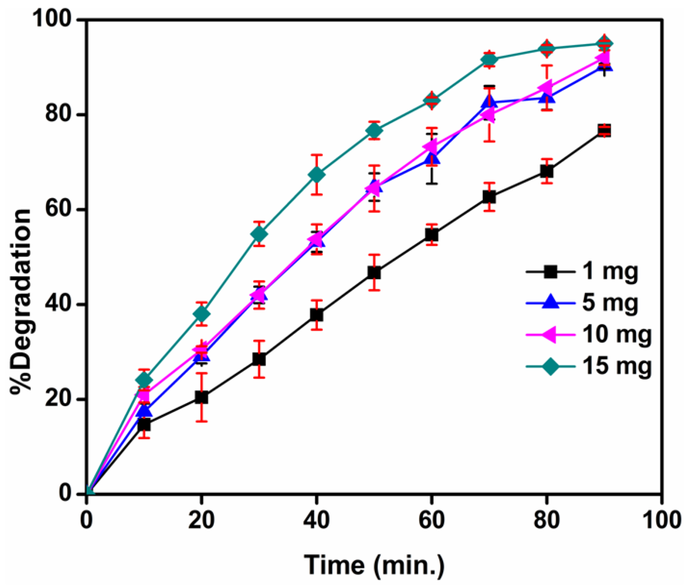 Nanomaterials 08 01002 g013 Nanomaterials 08 01002 g013