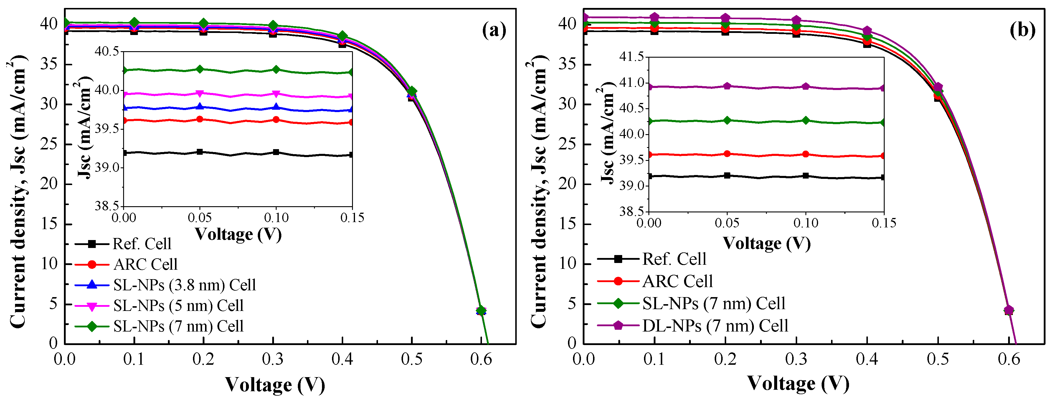 Nanomaterials 08 01003 g008 Nanomaterials 08 01003 g008