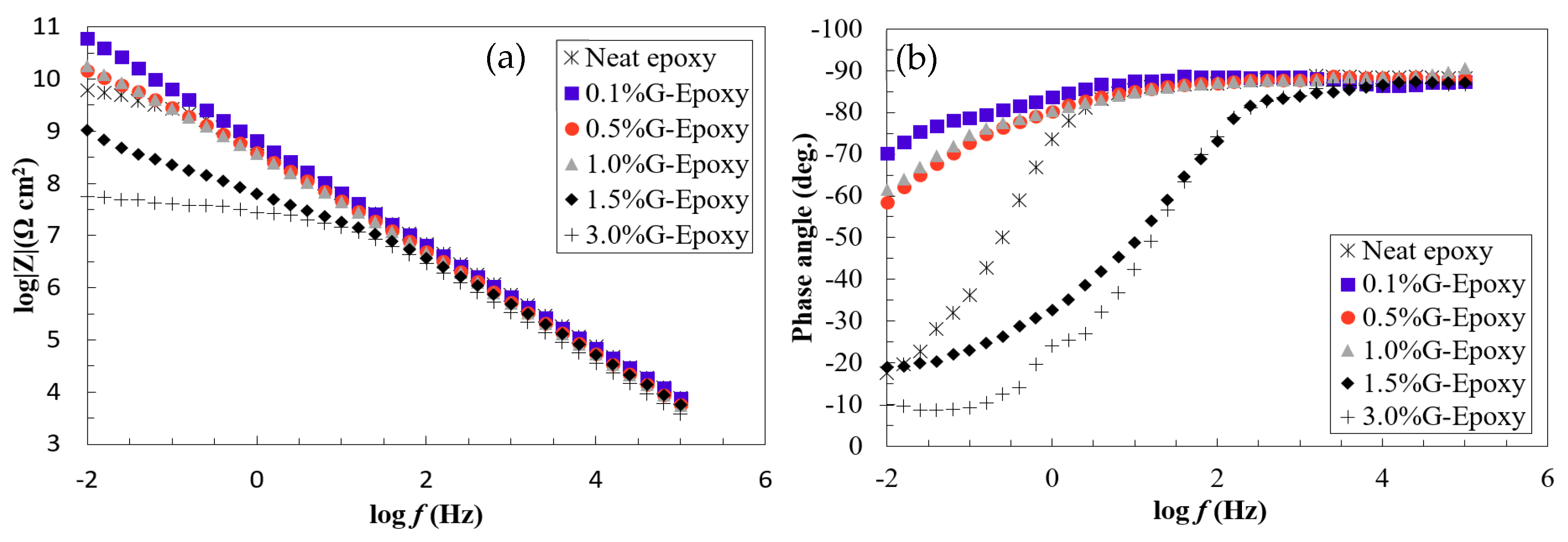 Nanomaterials 08 01005 g003 Nanomaterials 08 01005 g003