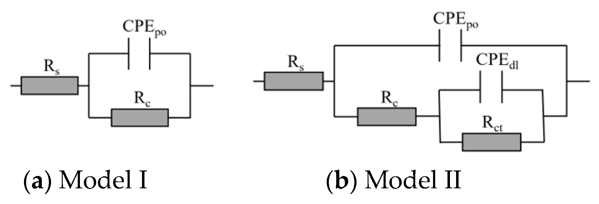Nanomaterials 08 01005 g006 Nanomaterials 08 01005 g006