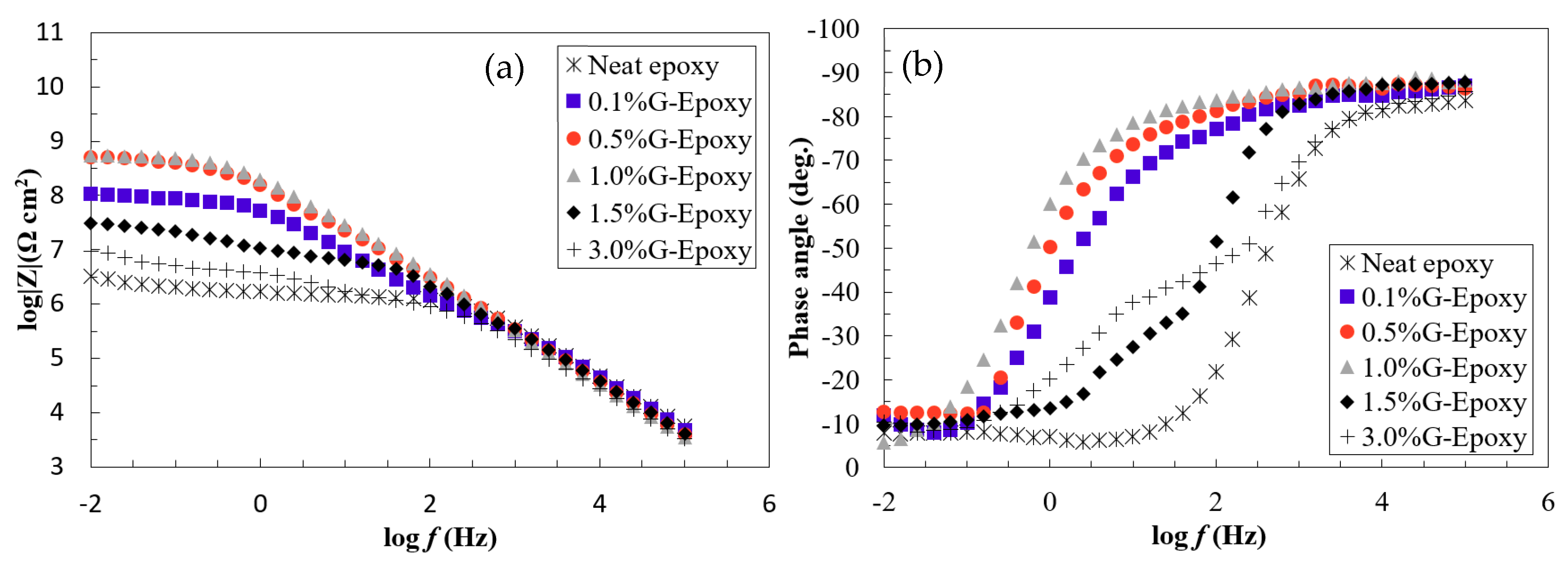 Nanomaterials 08 01005 g008 Nanomaterials 08 01005 g008