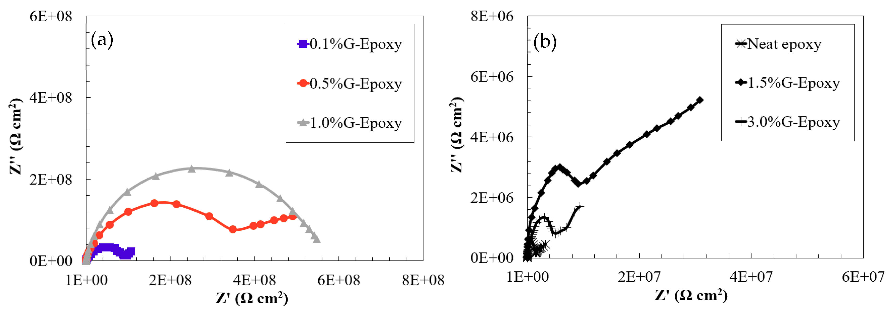 Nanomaterials 08 01005 g009 Nanomaterials 08 01005 g009