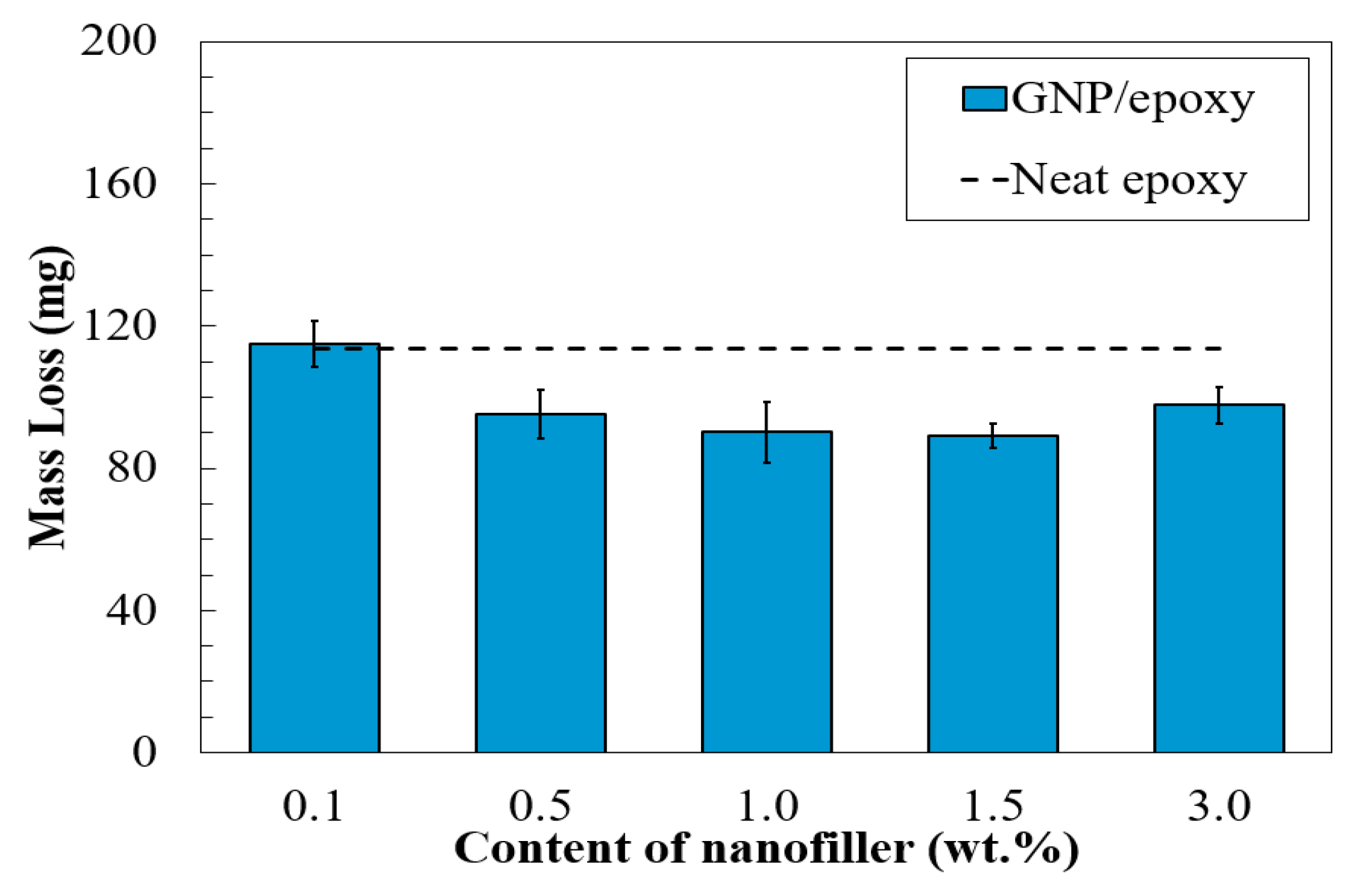 Nanomaterials 08 01005 g010 Nanomaterials 08 01005 g010
