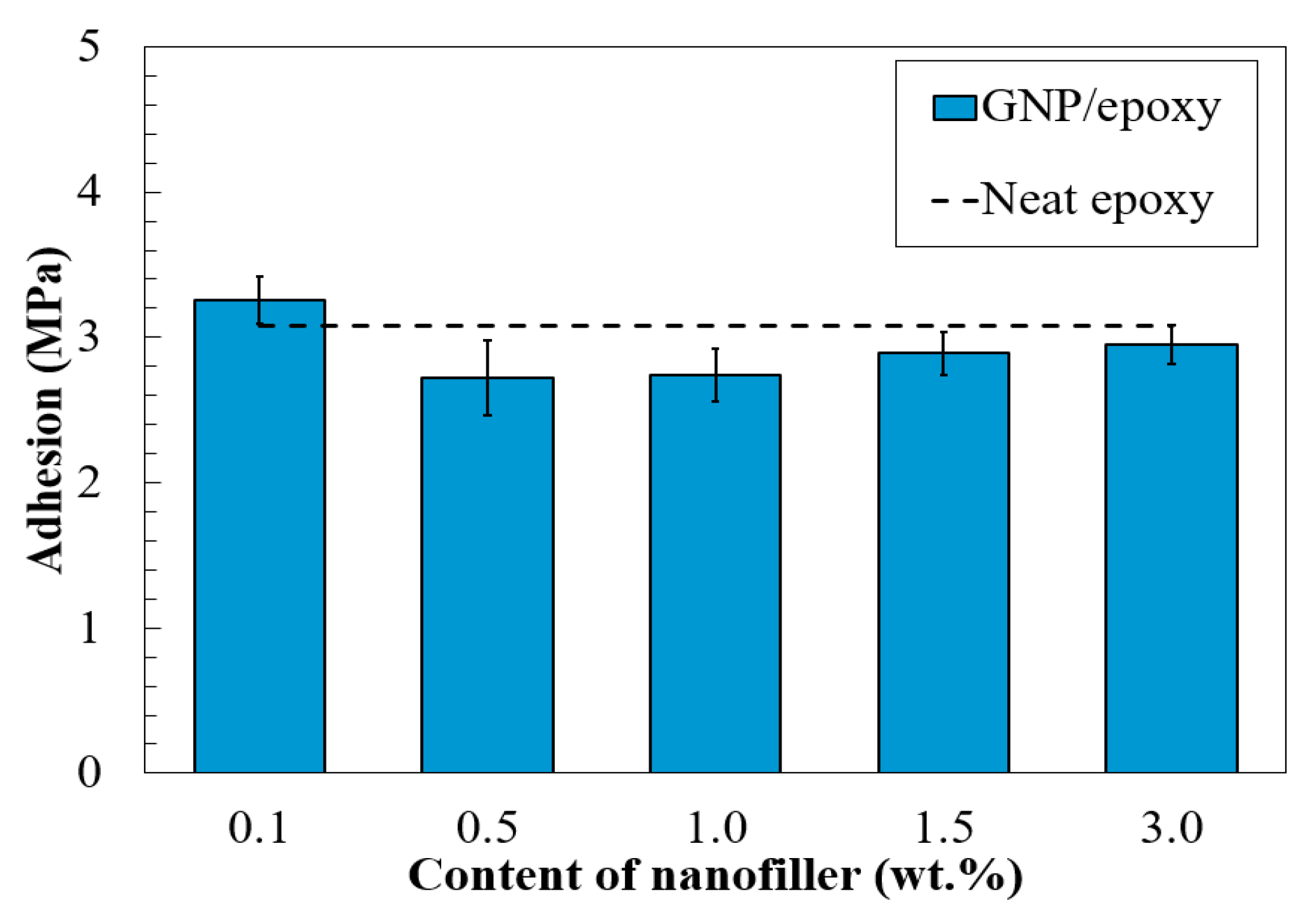 Nanomaterials 08 01005 g011 Nanomaterials 08 01005 g011