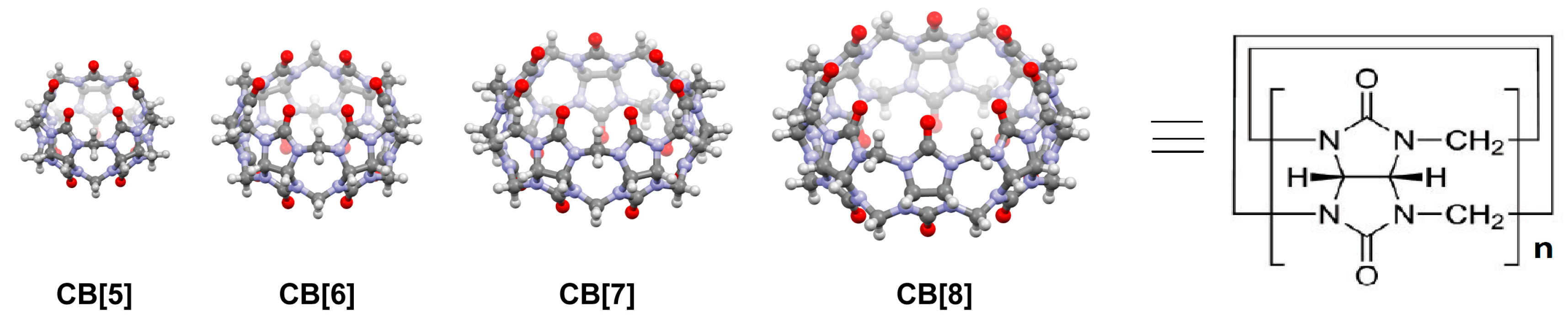 Nanomaterials 08 01015 g001 Nanomaterials 08 01015 g001