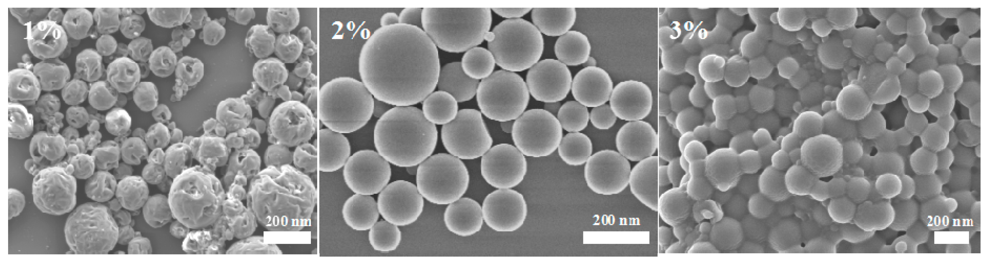 Nanomaterials 08 01016 g002