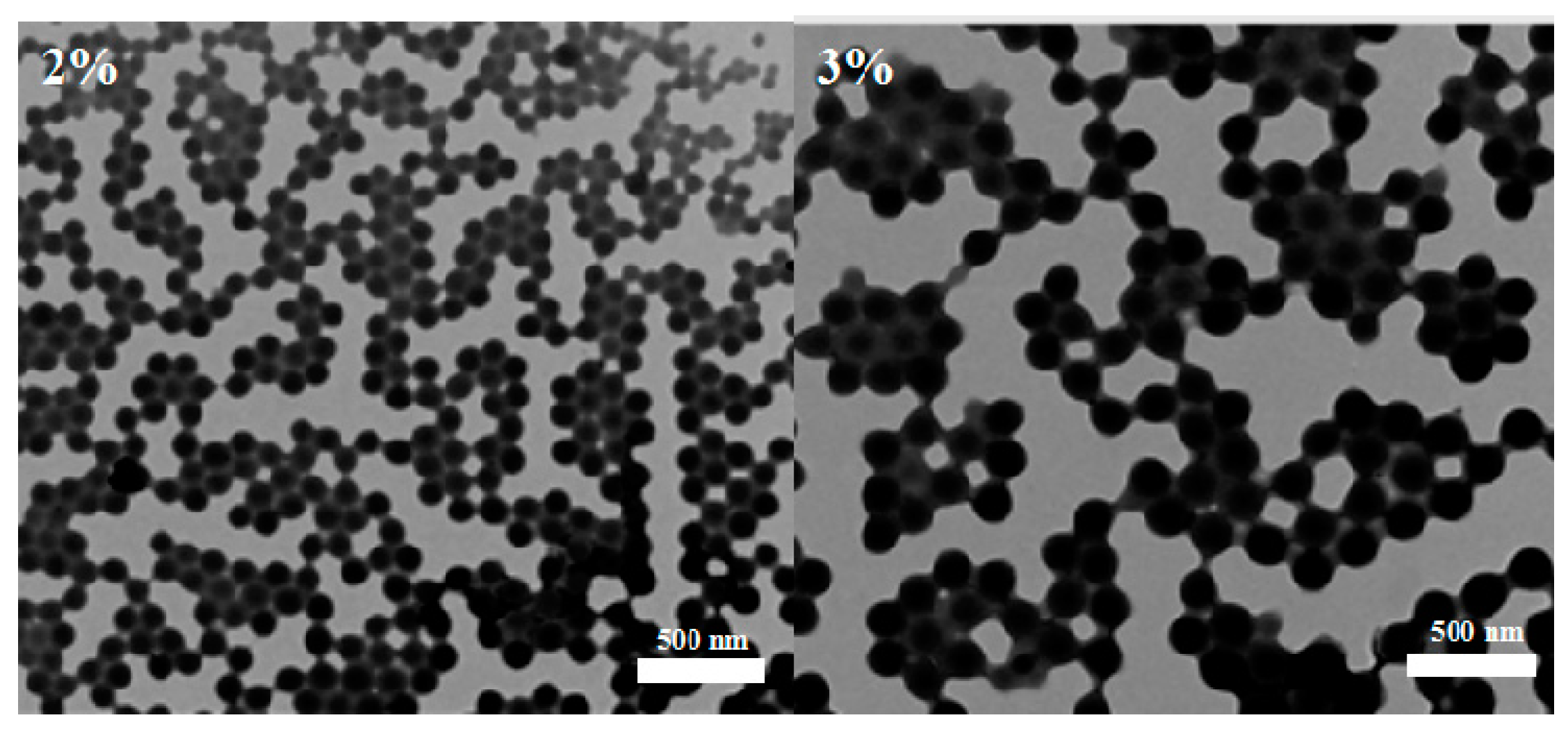 Nanomaterials 08 01016 g003