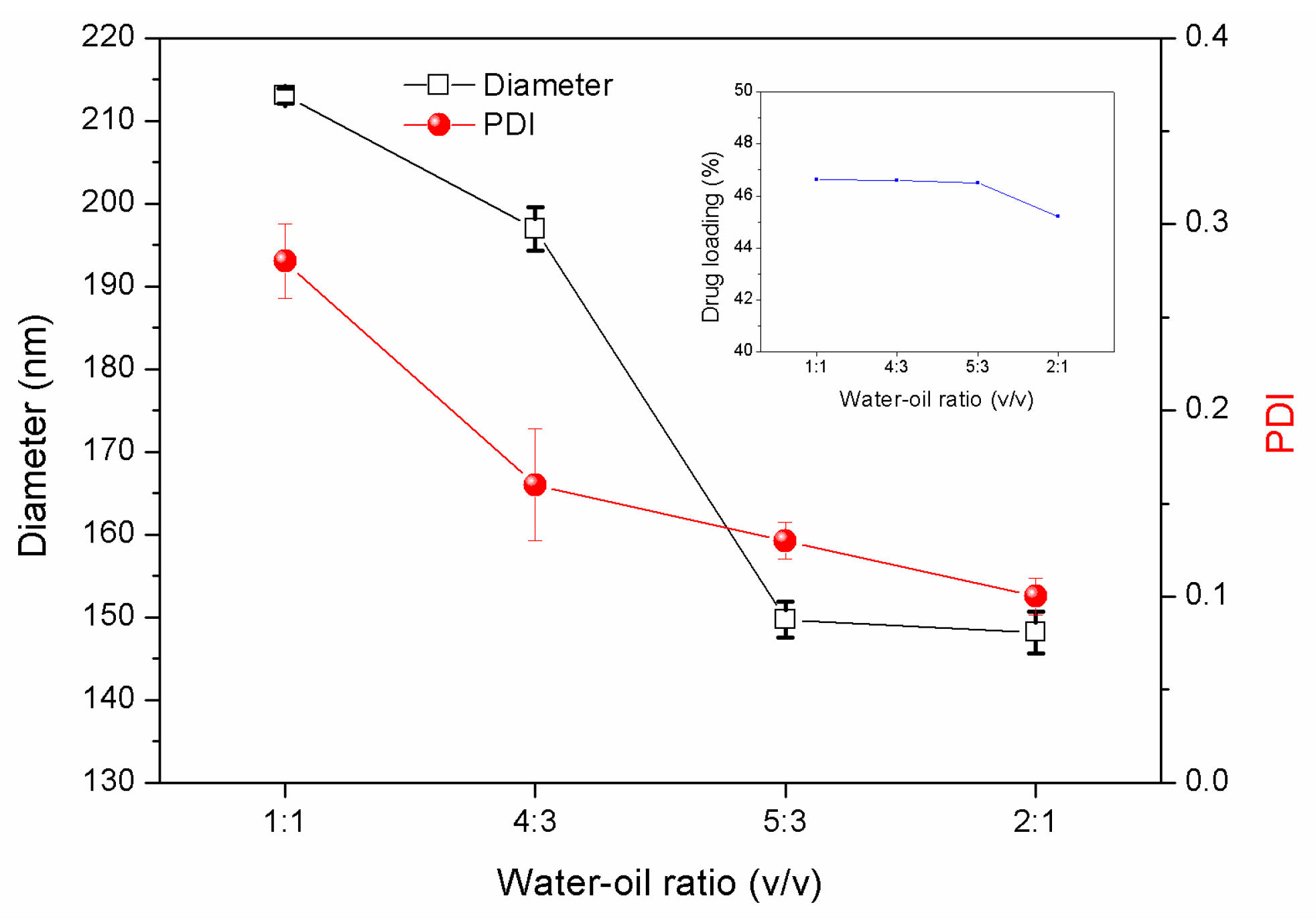 Nanomaterials 08 01016 g004