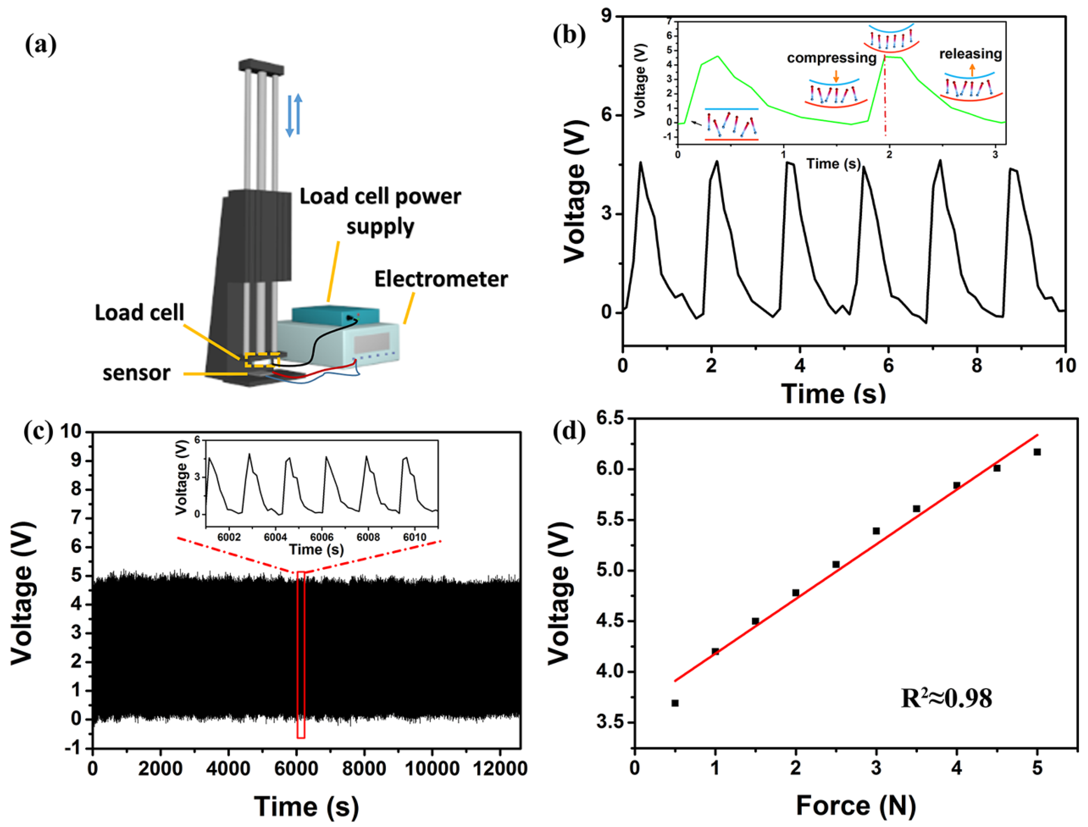Nanomaterials 08 01021 g004