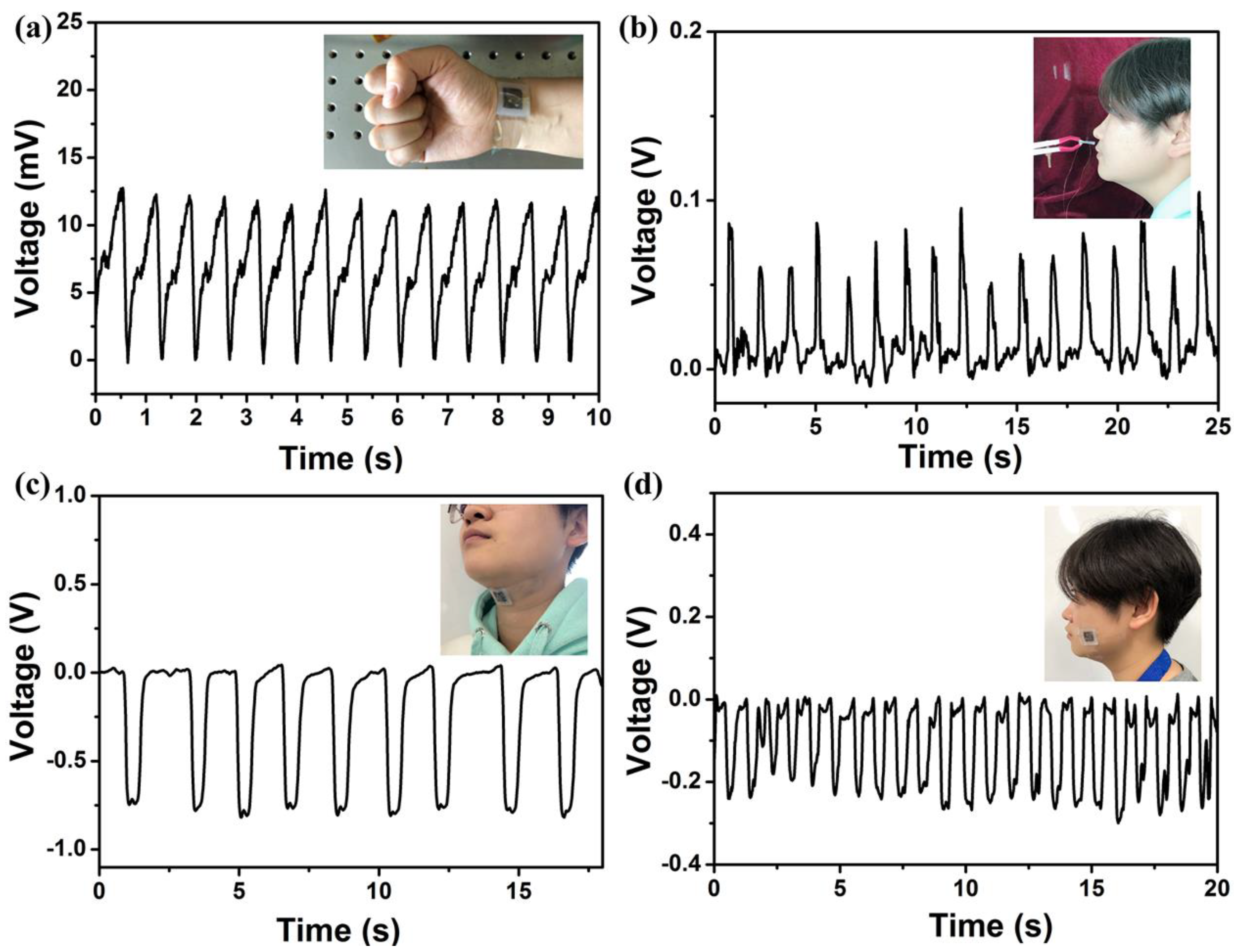 Nanomaterials 08 01021 g005