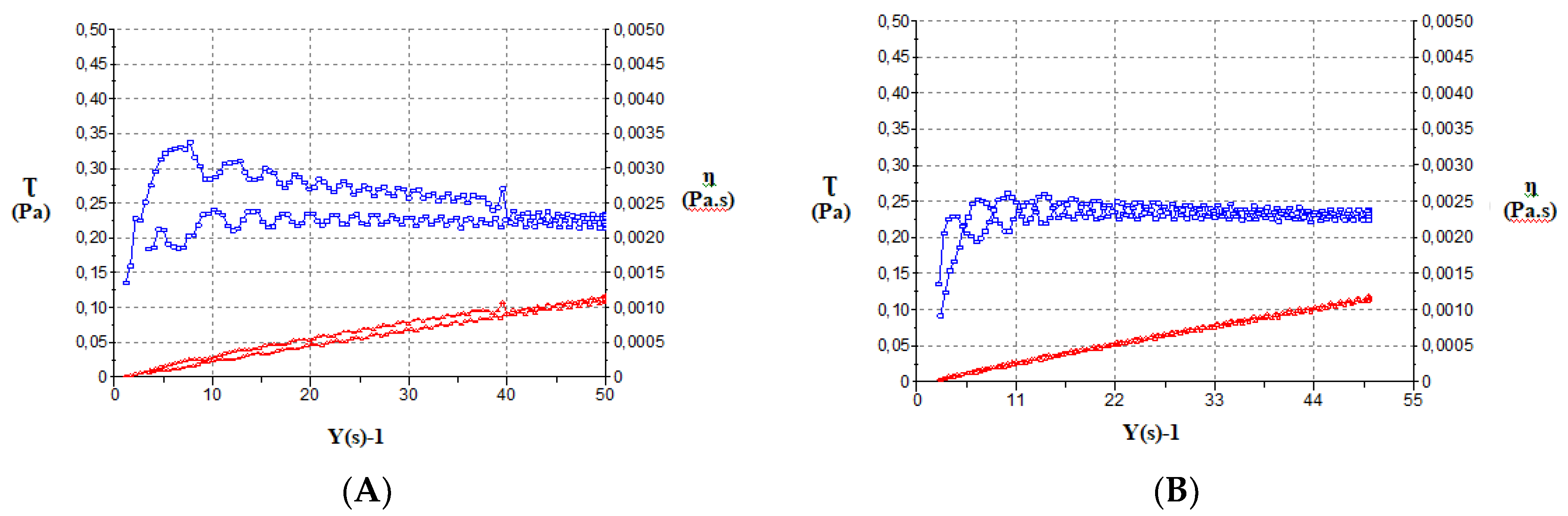 Nanomaterials 08 01022 g005a